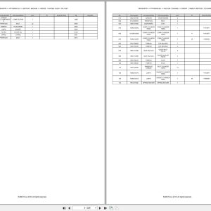 Kubota Utility Vehicle RTV900W EU Spare Parts Catalog EN PT (3)