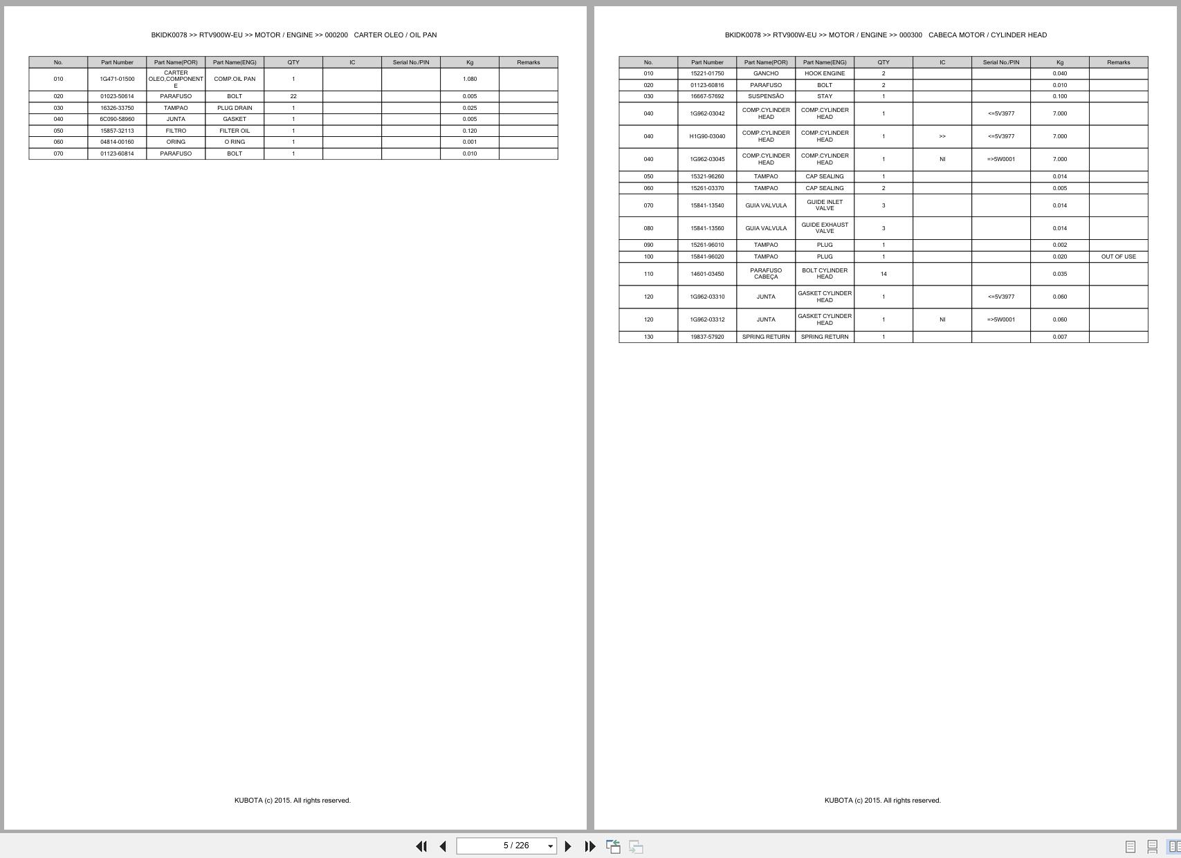 Kubota Utility Vehicle RTV900W EU Spare Parts Catalog EN PT (3)