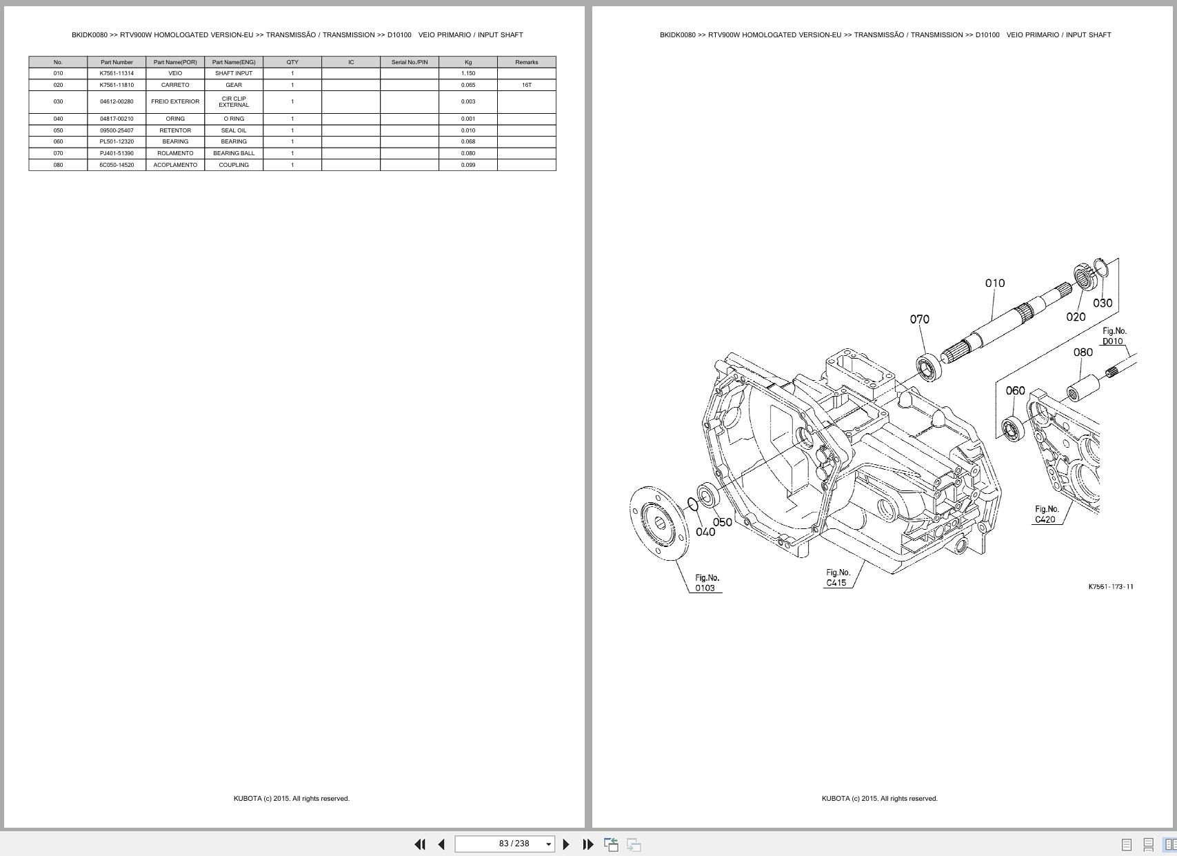 Kubota Utility Vehicle RTV900W Homologated Verion EU Spare Parts Catalog EN PT (2)
