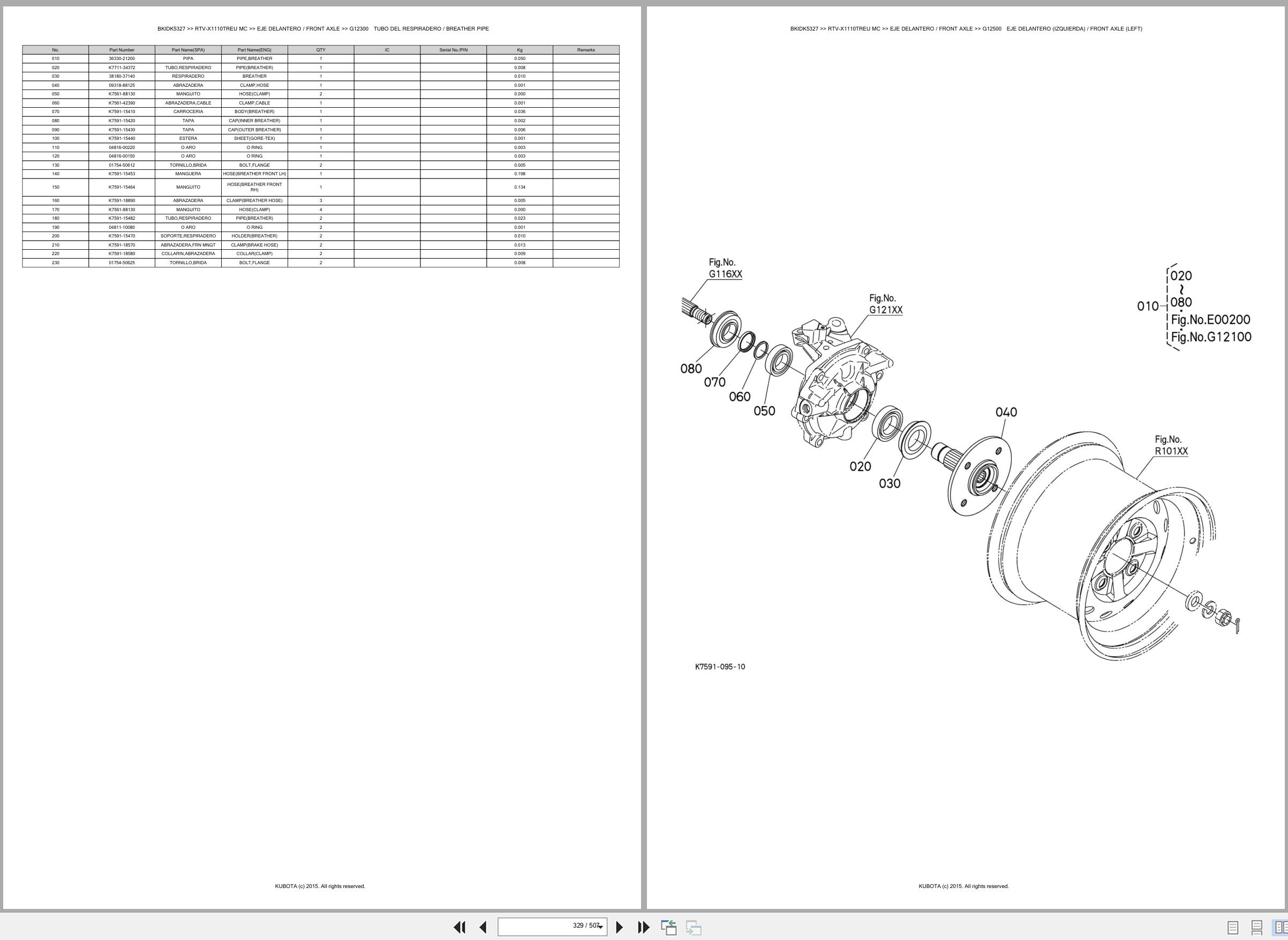 Kubota Utility Vehicles RTV X1110TREU RTV X1110TREU MC Spare Parts Catalog EN ES (3)
