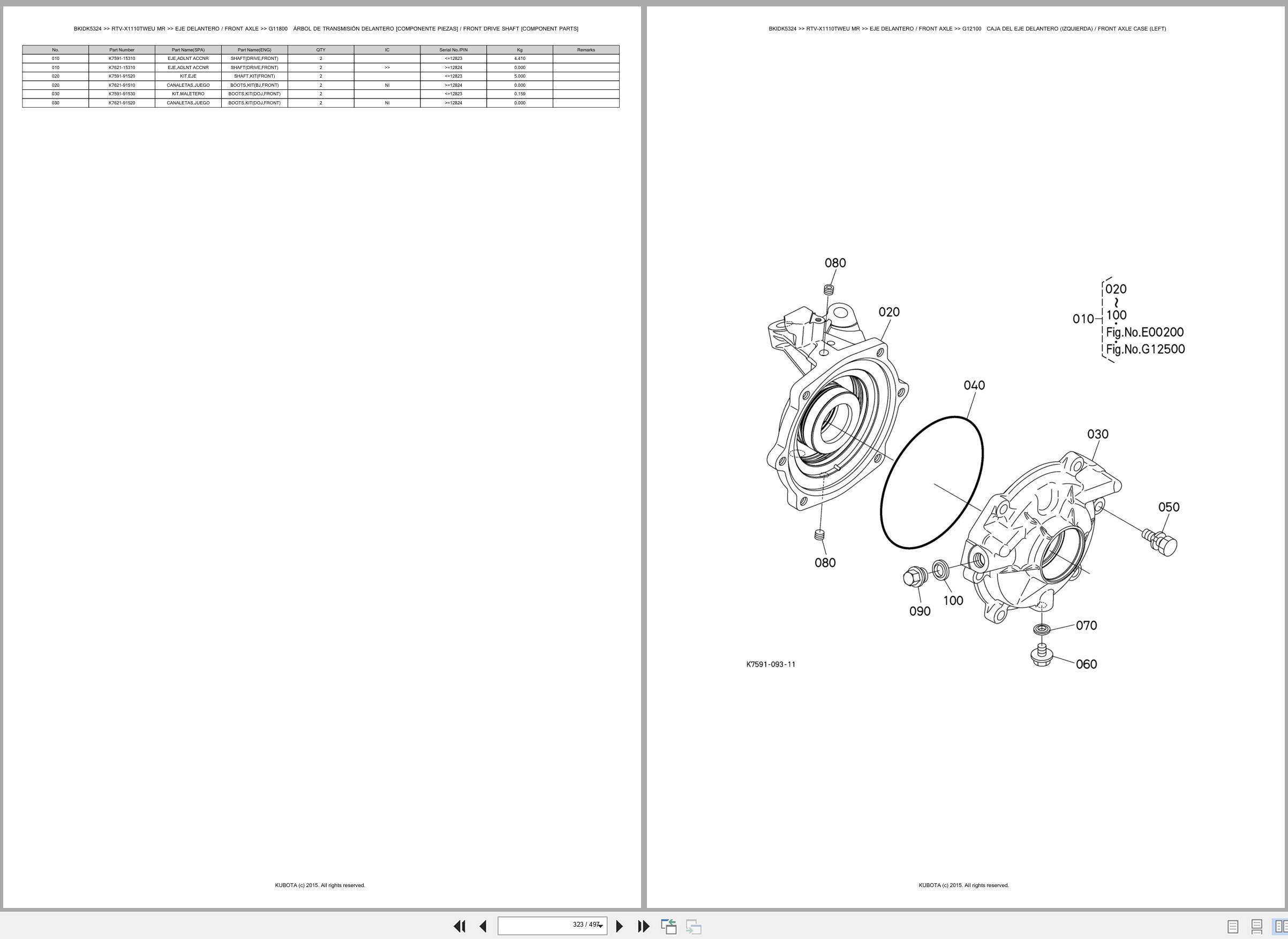 Kubota Utility Vehicles RTV X1110TWEU RTV X1110TWEU MR Spare Parts Catalog EN ES (3)