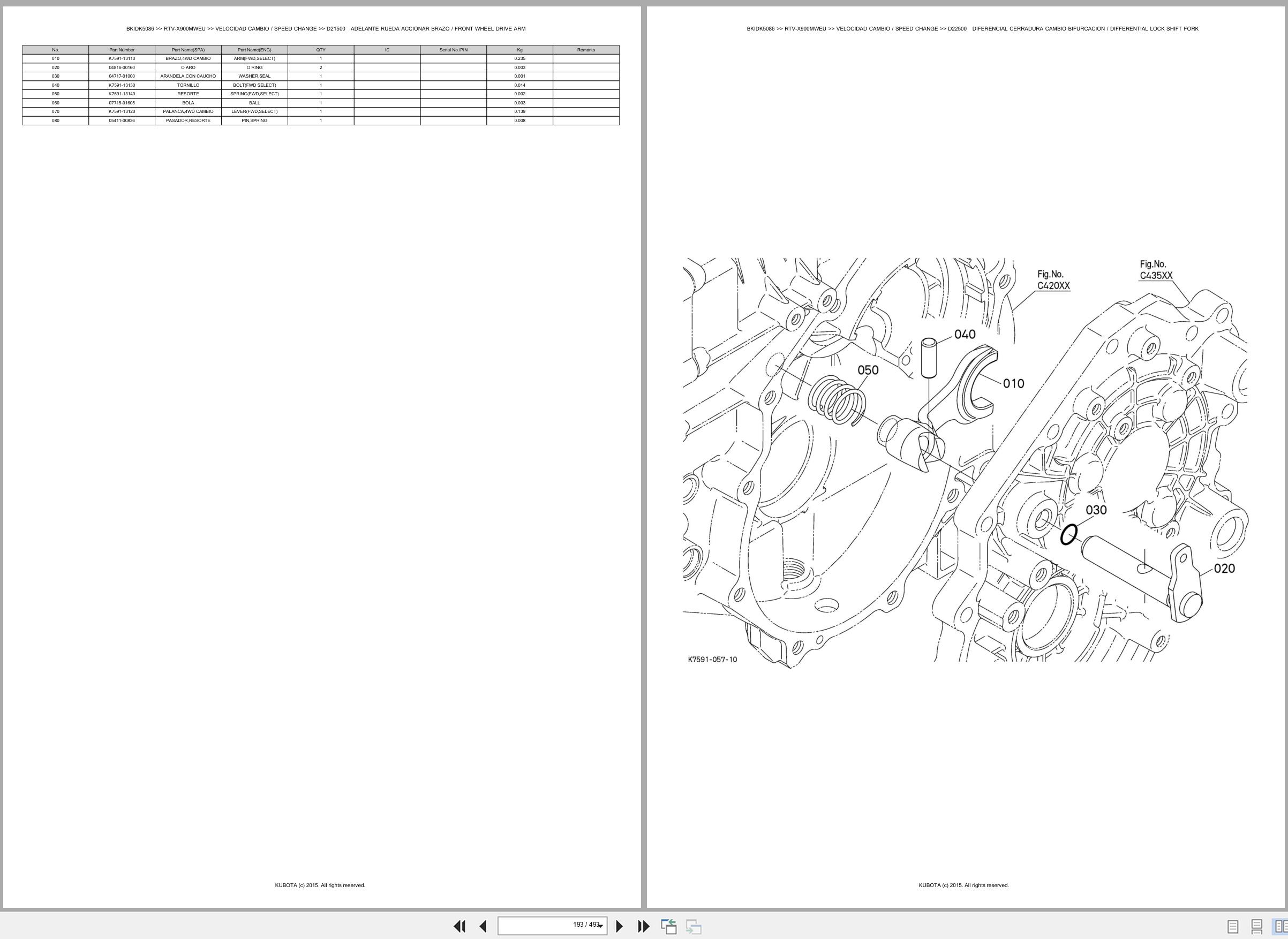 Kubota Utility Vehicles RTV X900MWEU Spare Parts Catalog EN ES (2)