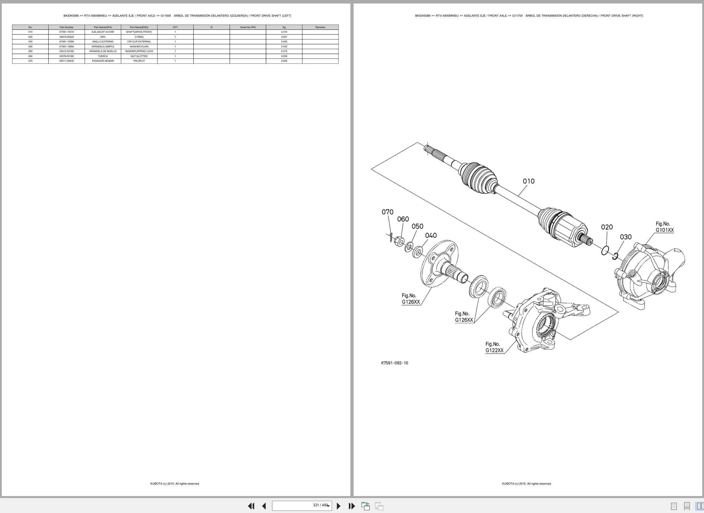 Kubota Utility Vehicles RTV X900MWEU Spare Parts Catalog EN ES (3)