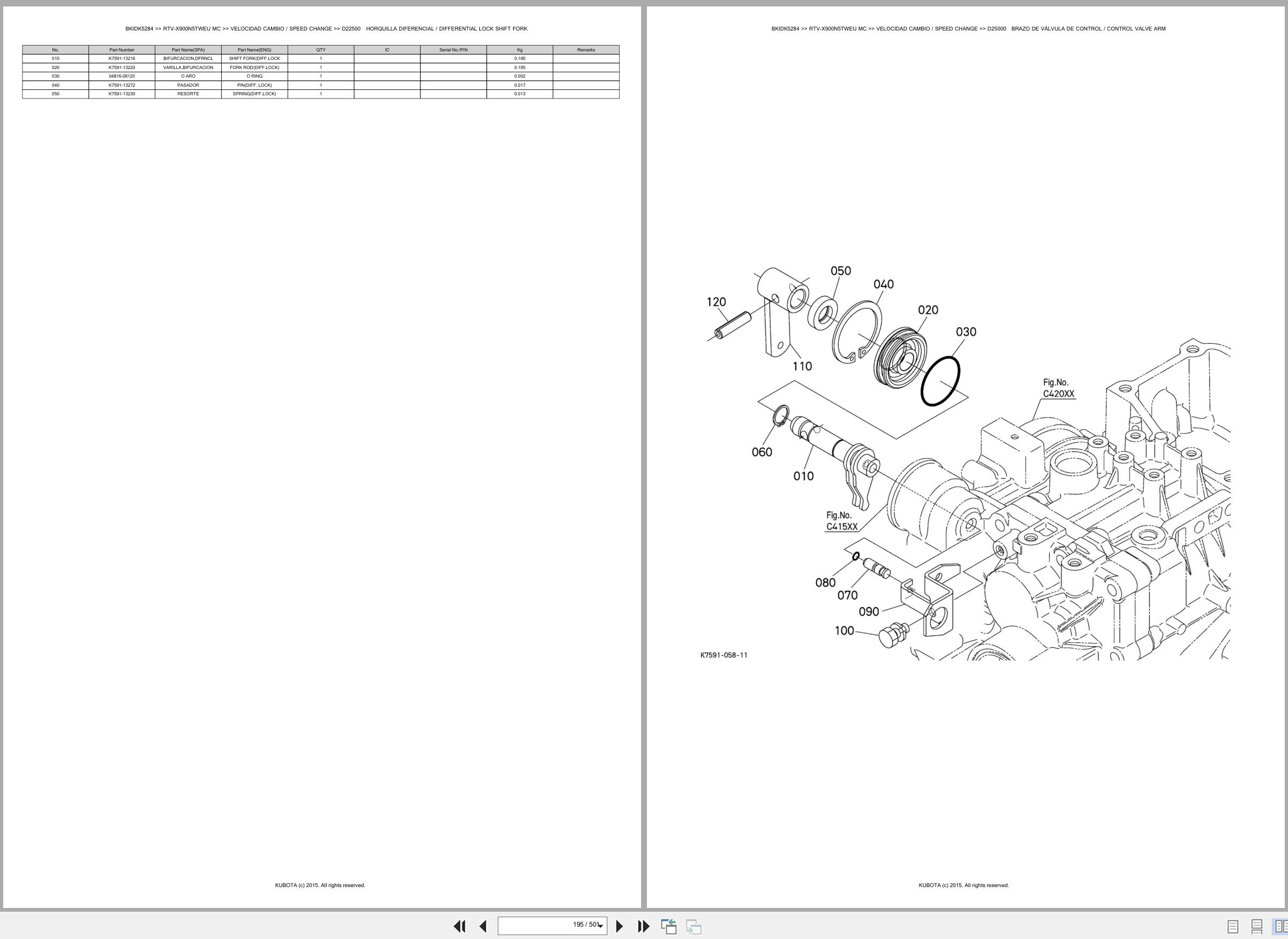 Kubota Utility Vehicles RTV X900N5TWEU RTV X900N5TWEU MC Spare Parts Catalog EN ES (2)