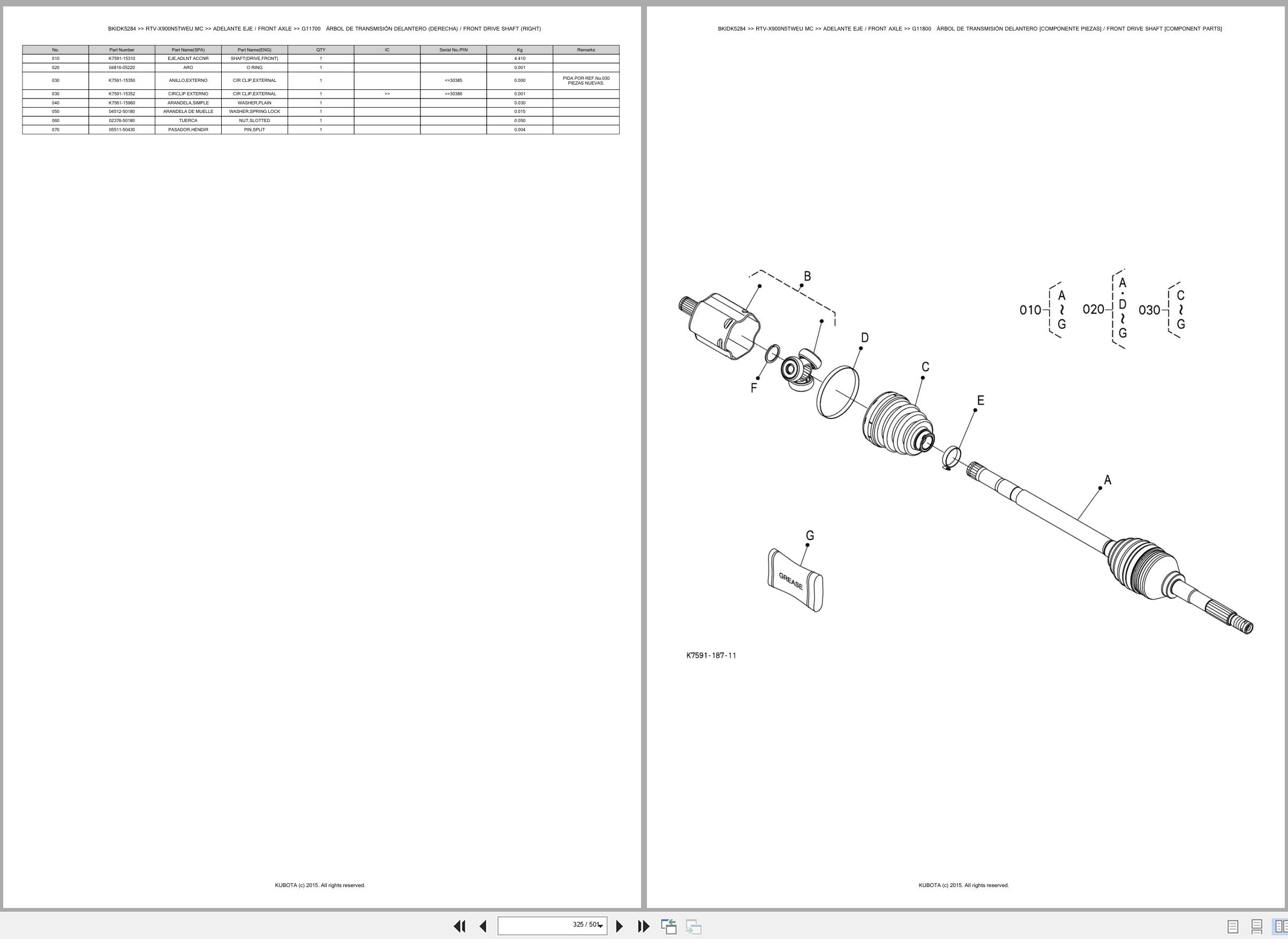 Kubota Utility Vehicles RTV X900N5TWEU RTV X900N5TWEU MC Spare Parts Catalog EN ES (3)