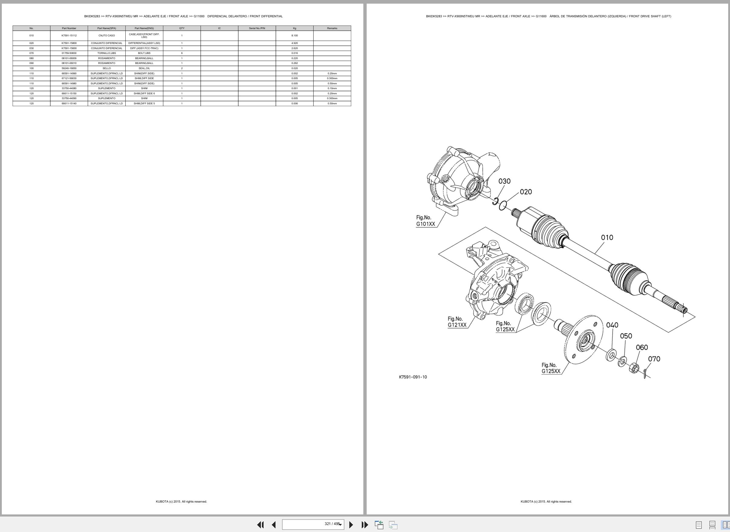 Kubota Utility Vehicles RTV X900N5TWEU RTV X900N5TWEU MR Spare Parts Catalog EN ES (3)
