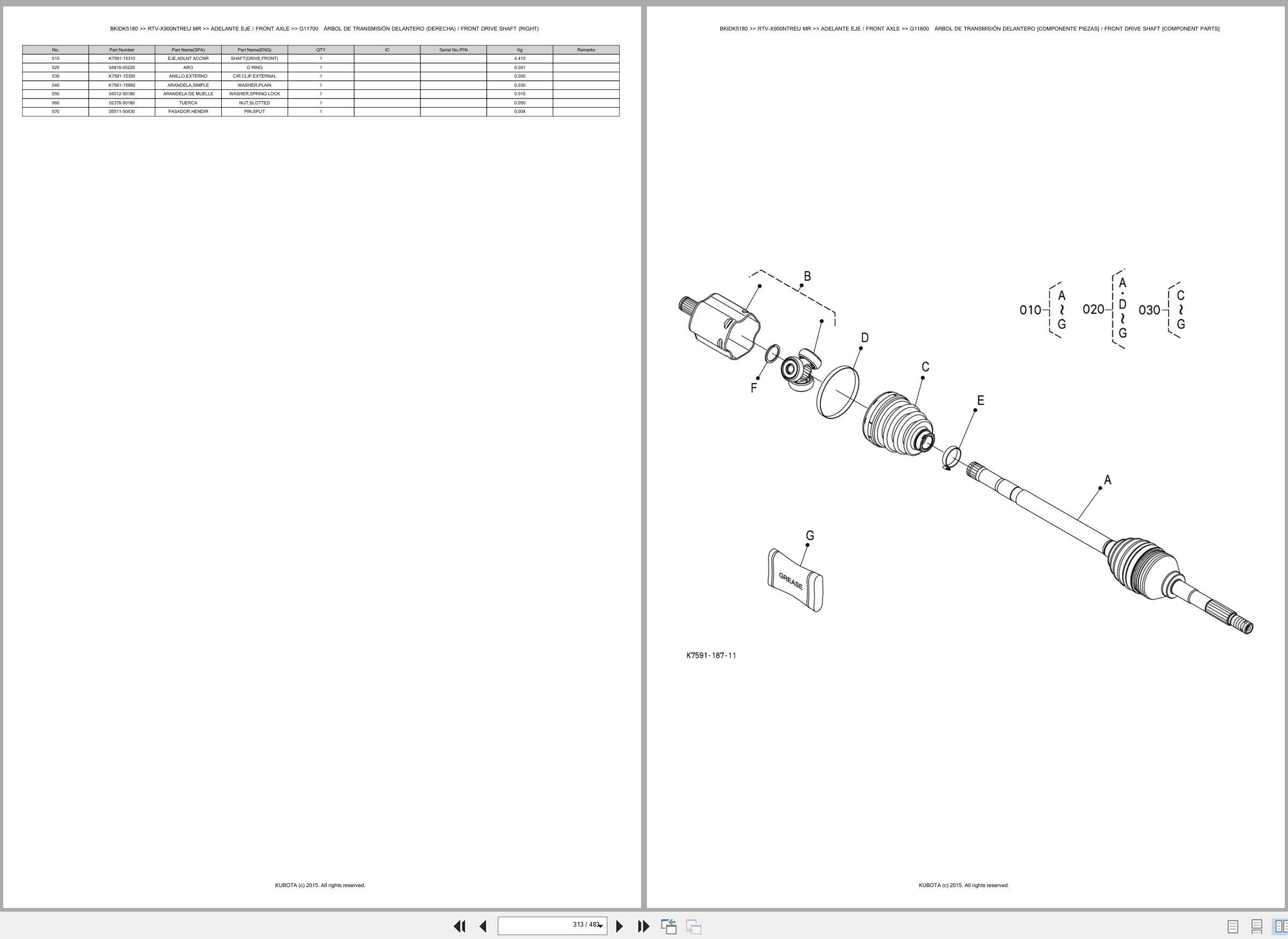 Kubota Utility Vehicles RTV X900NTREU RTV X900NTREU MR Spare Parts Catalog EN ES (3)