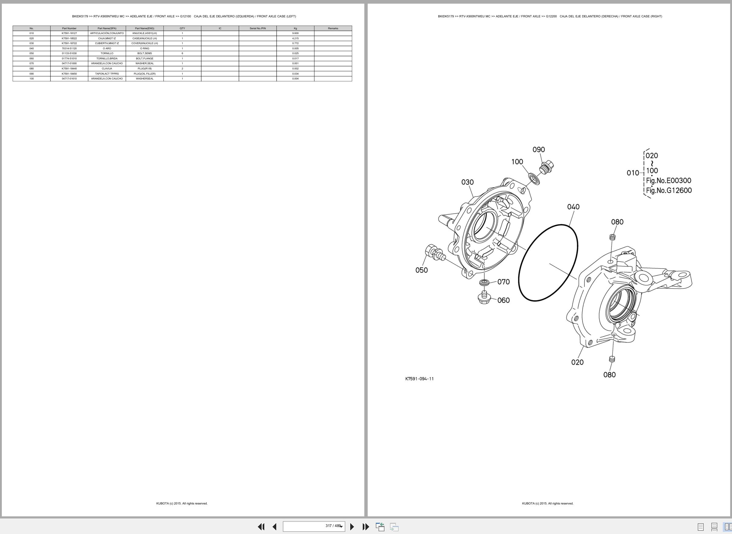 Kubota Utility Vehicles RTV X900NTWEU RTV X900NTWEU MC Spare Parts Catalog EN ES (3)