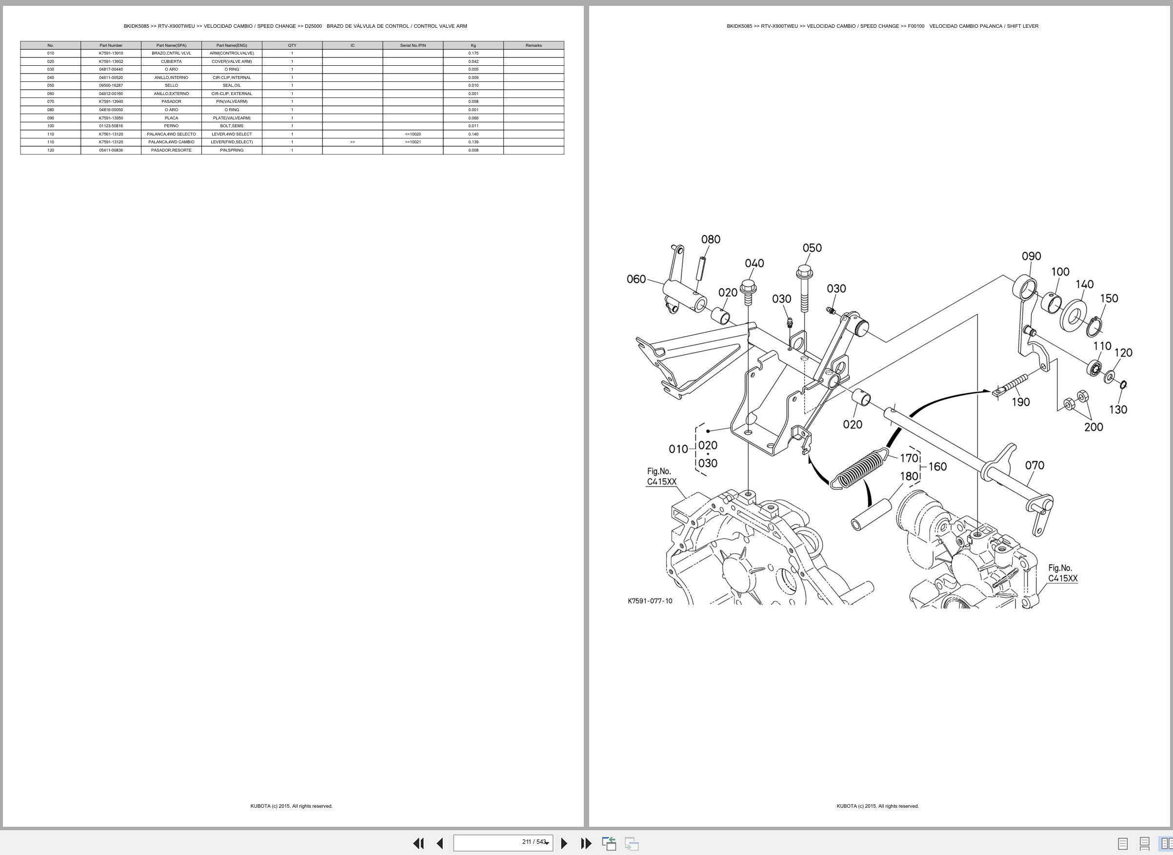 Kubota Utility Vehicles RTV X900TWEU Spare Parts Catalog EN ES (2)