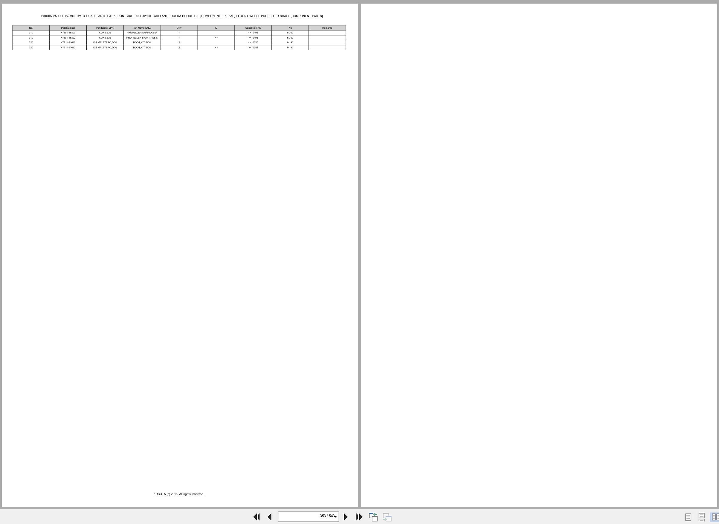 Kubota Utility Vehicles RTV X900TWEU Spare Parts Catalog EN ES (3)