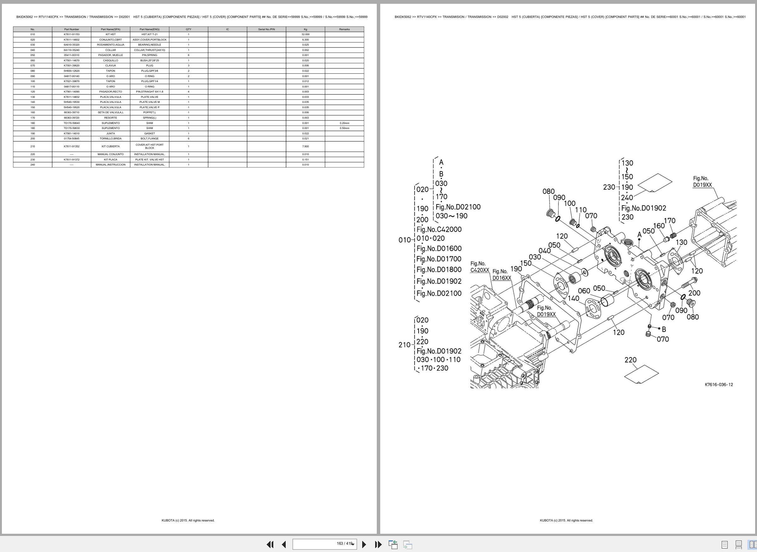 Kubota Utility Vehicles RTV1140CPX Spare Parts Catalog EN ES (2)