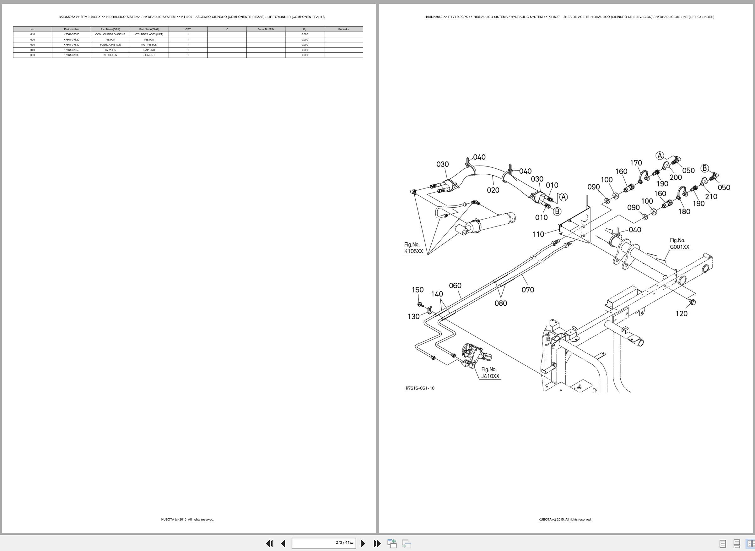 Kubota Utility Vehicles RTV1140CPX Spare Parts Catalog EN ES (3)