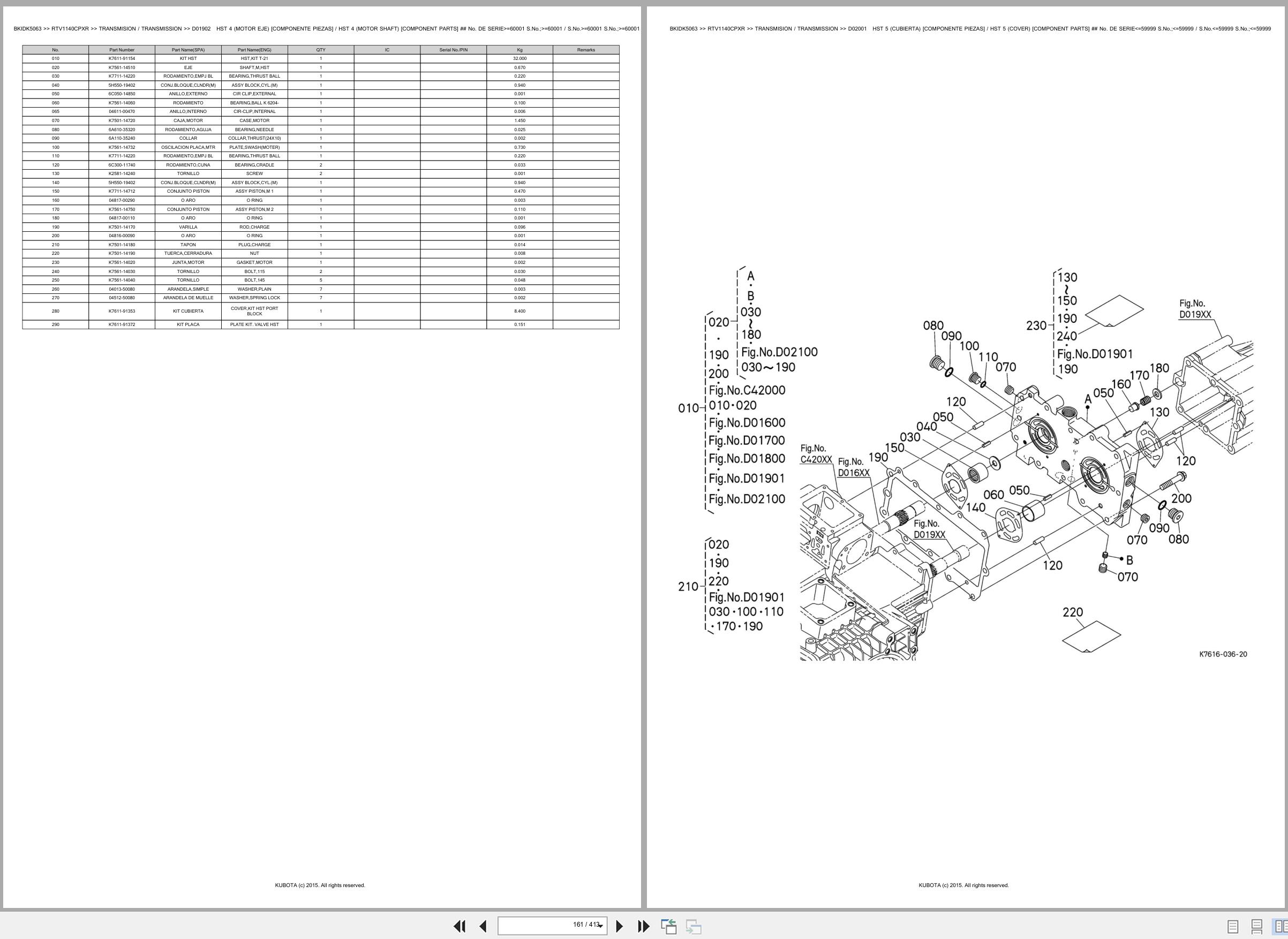 Kubota Utility Vehicles RTV1140CPXR Spare Parts Catalog EN ES (2)