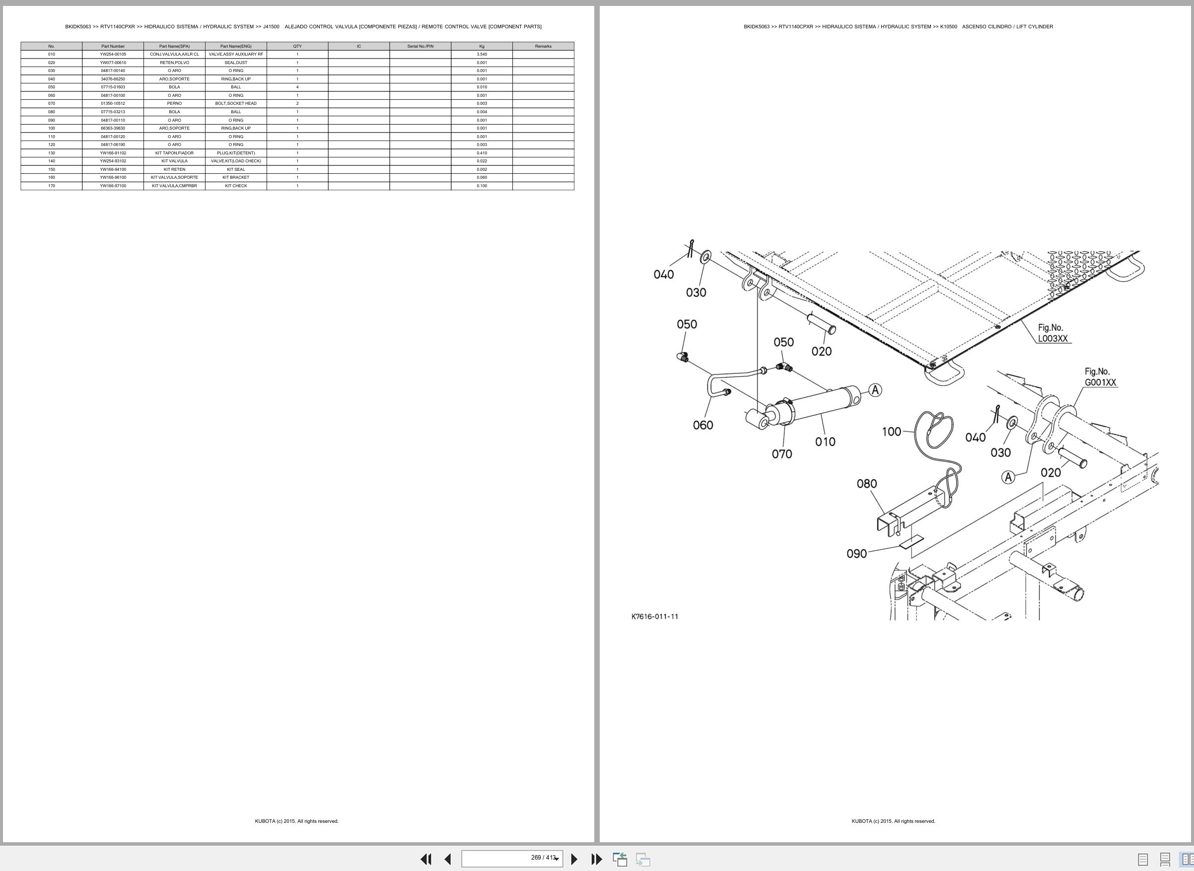 Kubota Utility Vehicles RTV1140CPXR Spare Parts Catalog EN ES (3)