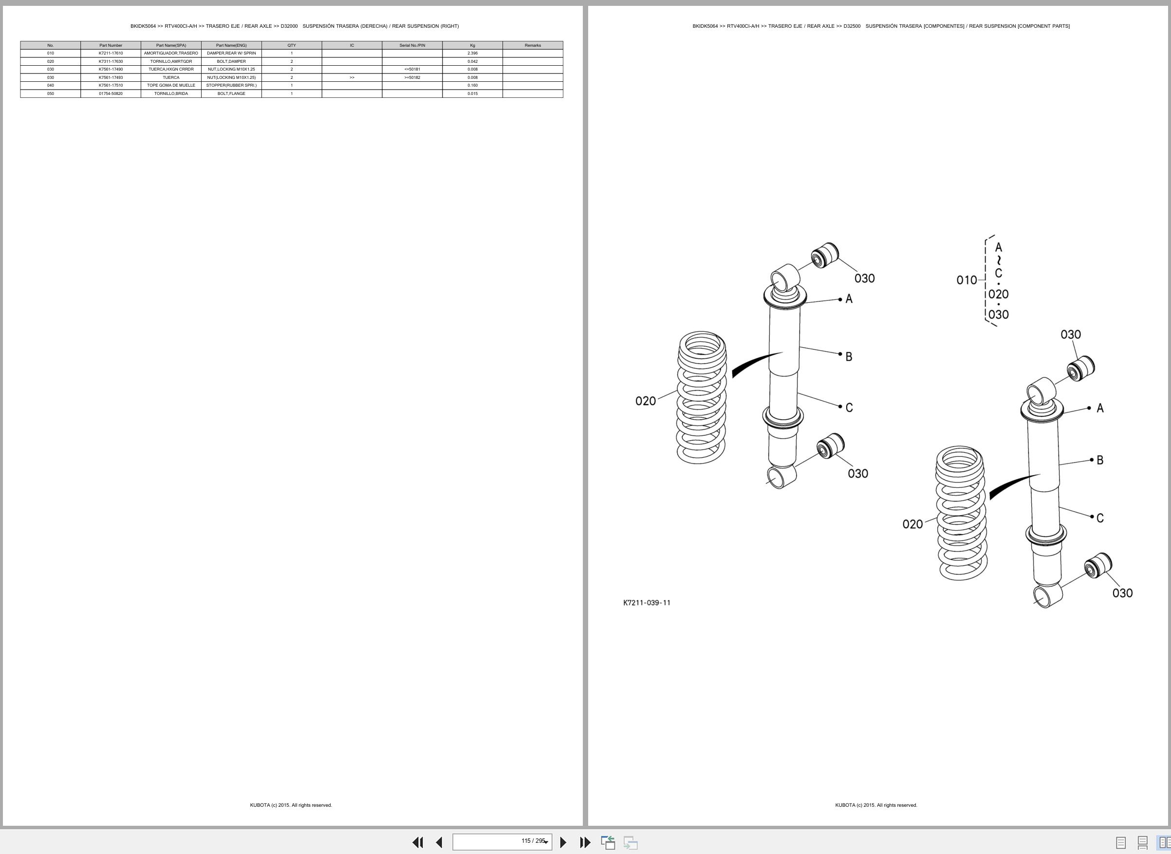 Kubota Utility Vehicles RTV400CI RTV400CI A RTV400CI H Spare Parts Catalog EN ES (2)