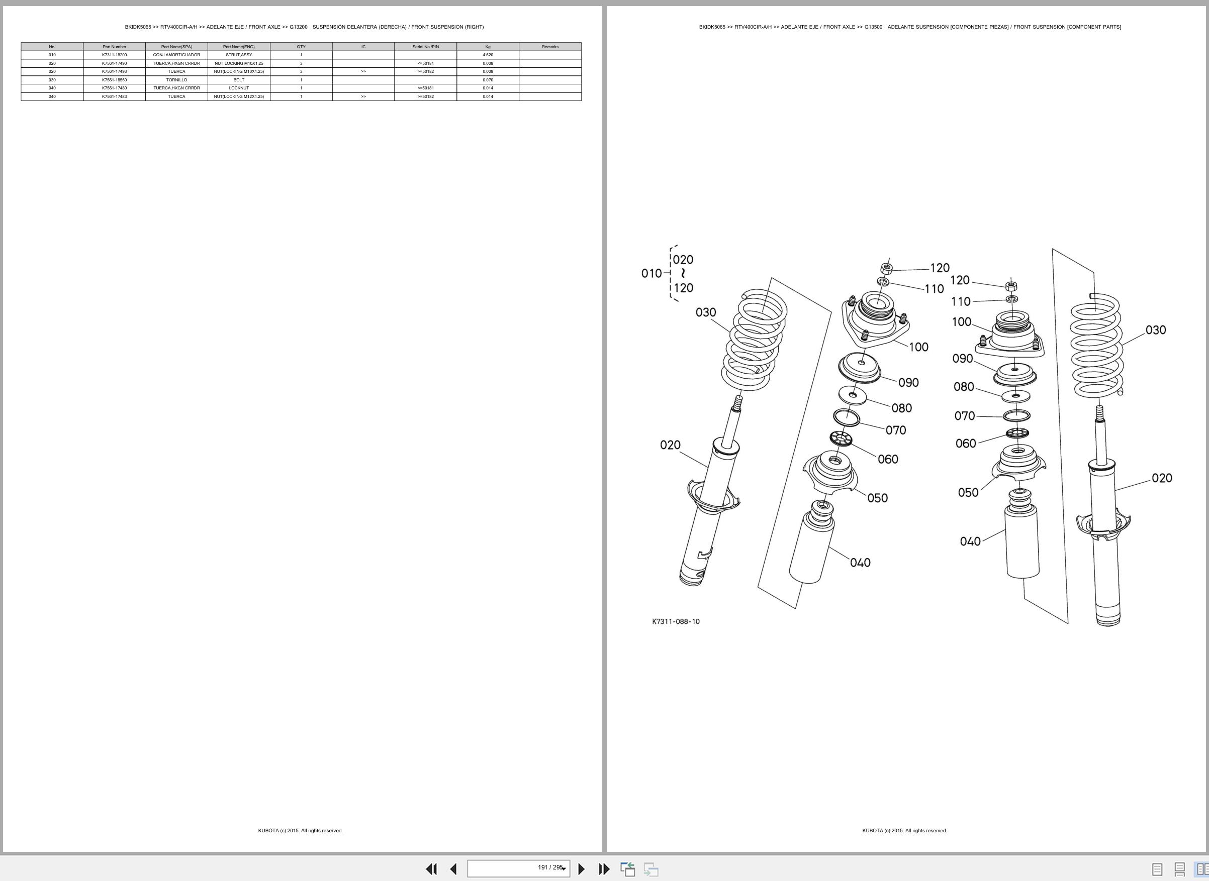 Kubota Utility Vehicles RTV400CIR RTV400CIR A RTV400CIR H Spare Parts Catalog EN ES (3)