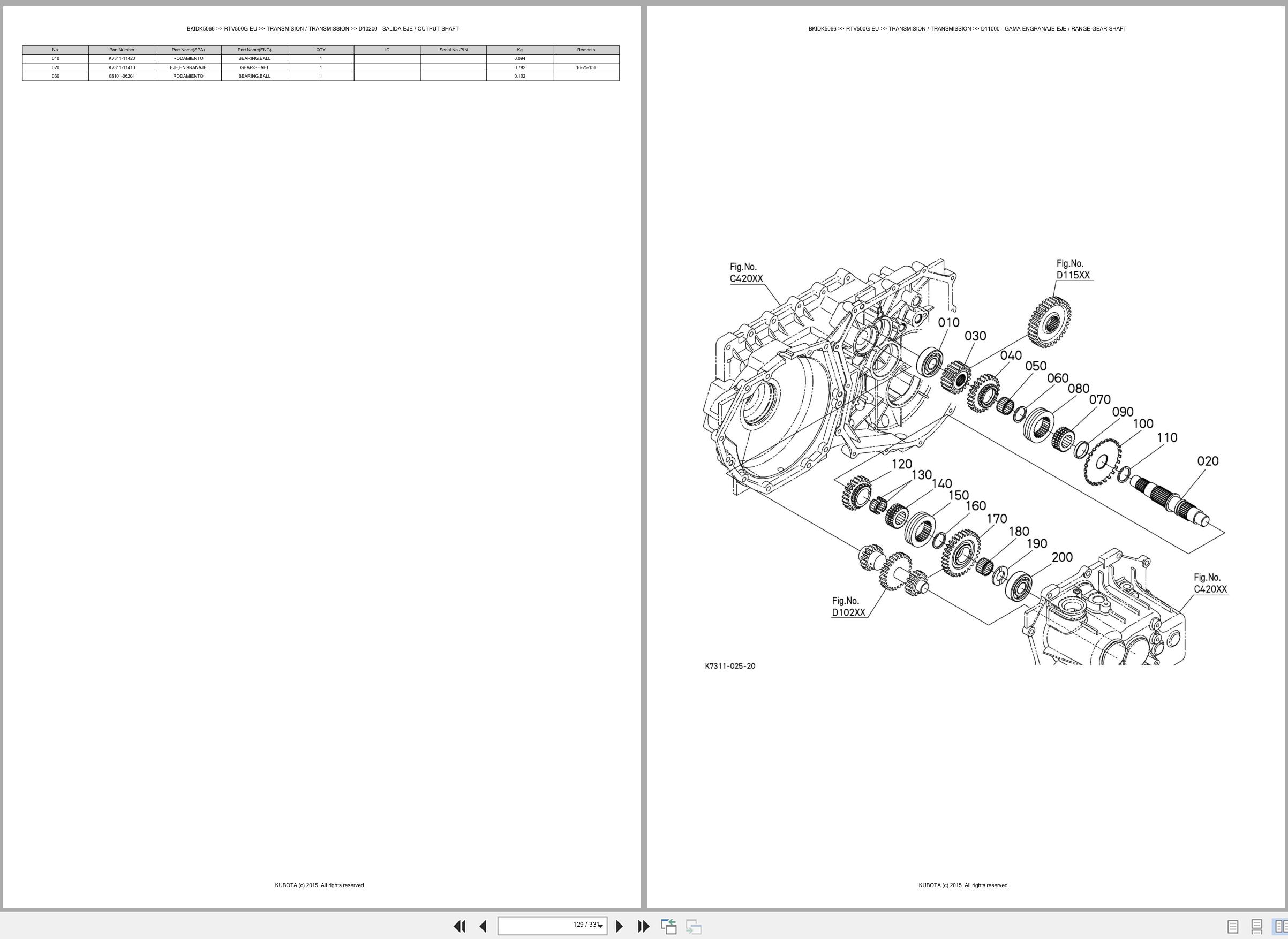 Kubota Utility Vehicles RTV500G EU Spare Parts Catalog EN ES (2)