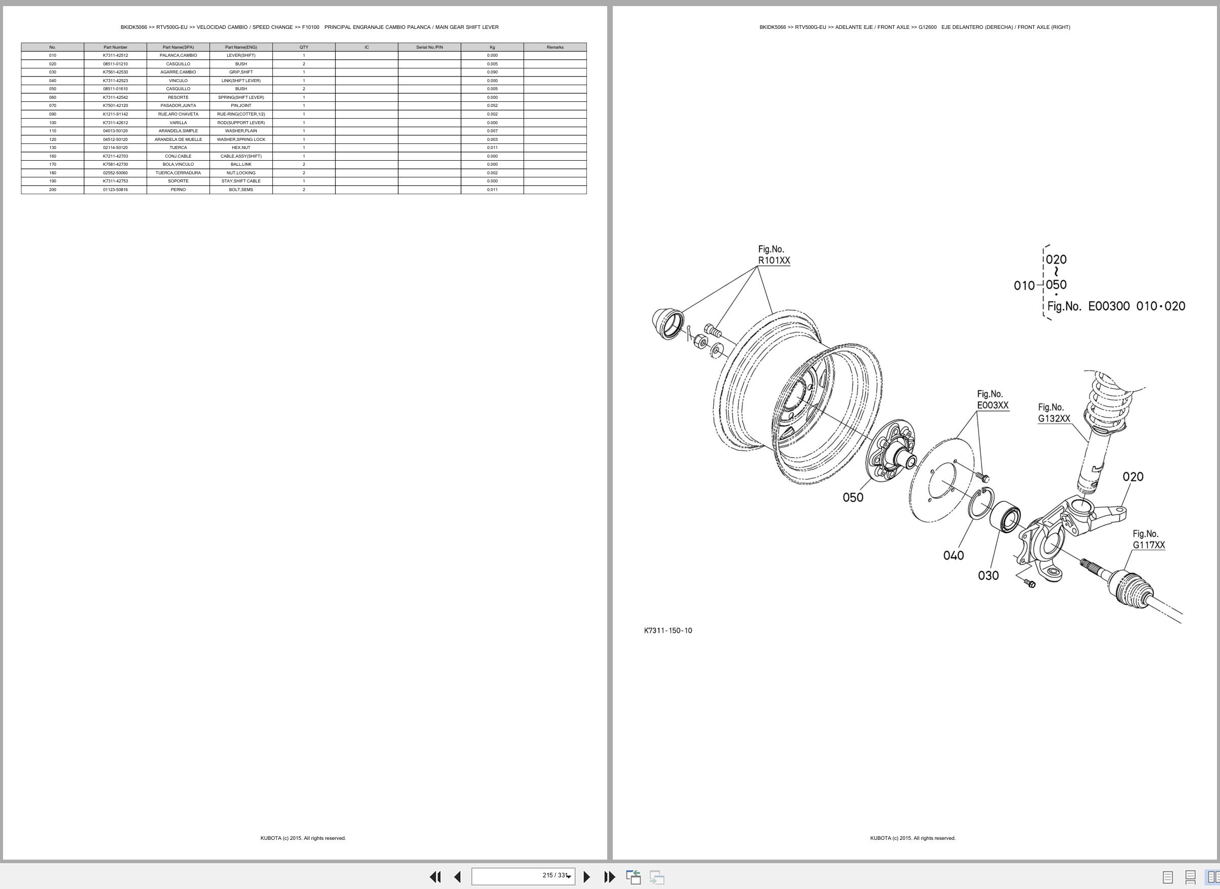 Kubota Utility Vehicles RTV500G EU Spare Parts Catalog EN ES (3)