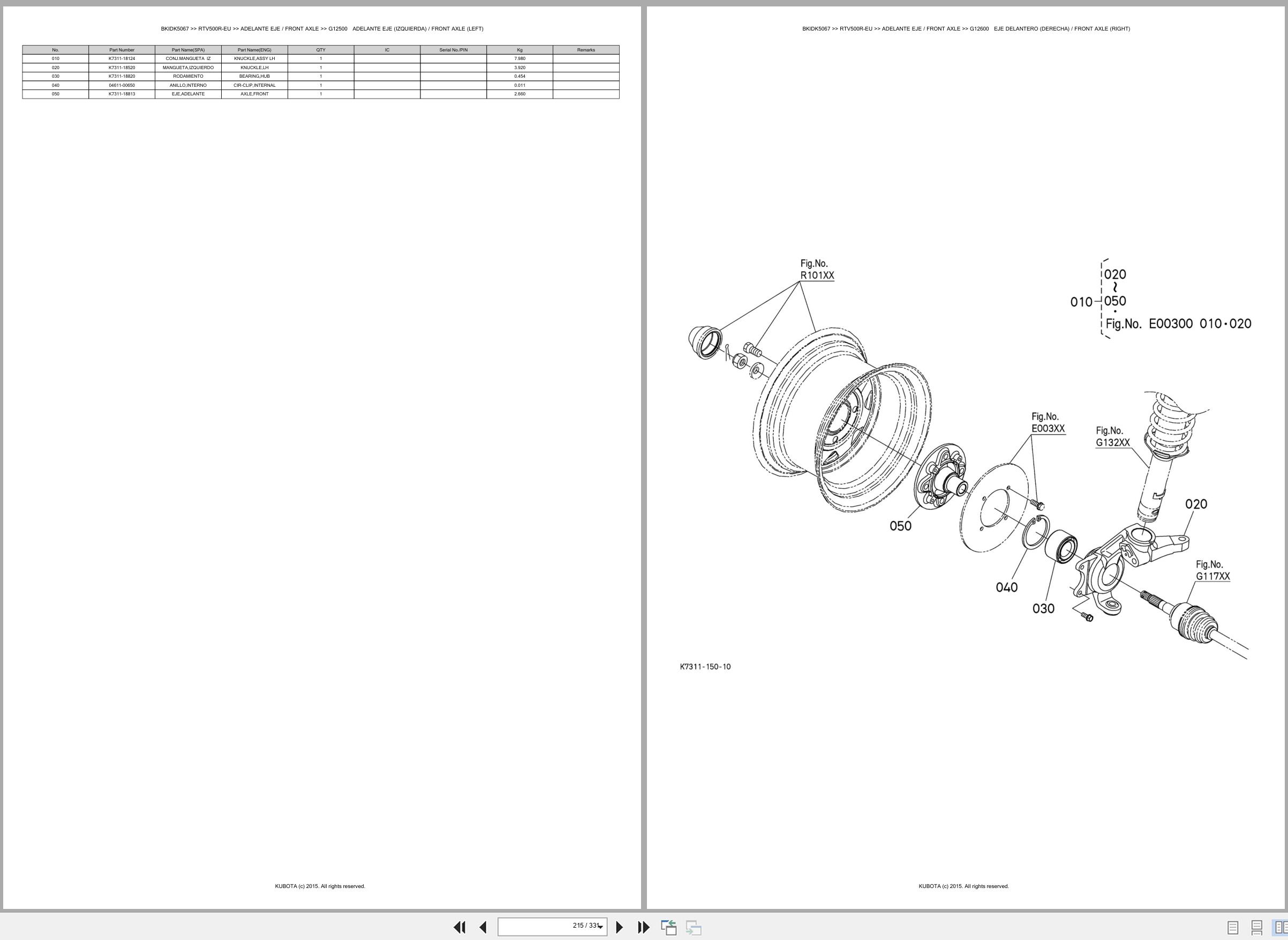 Kubota Utility Vehicles RTV500R EU Spare Parts Catalog EN ES (3)