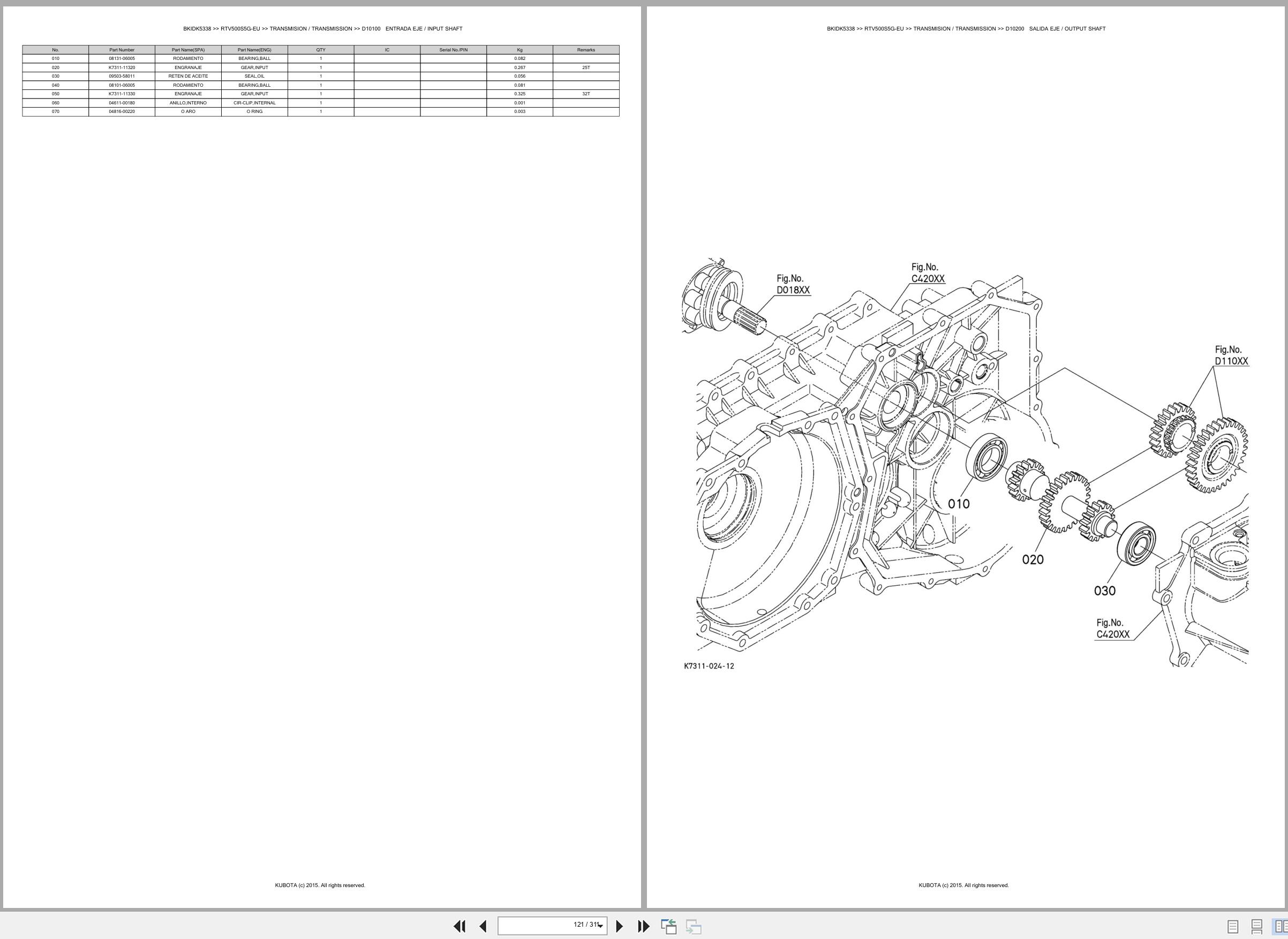 Kubota Utility Vehicles RTV500S5G EU Spare Parts Catalog EN ES (2)