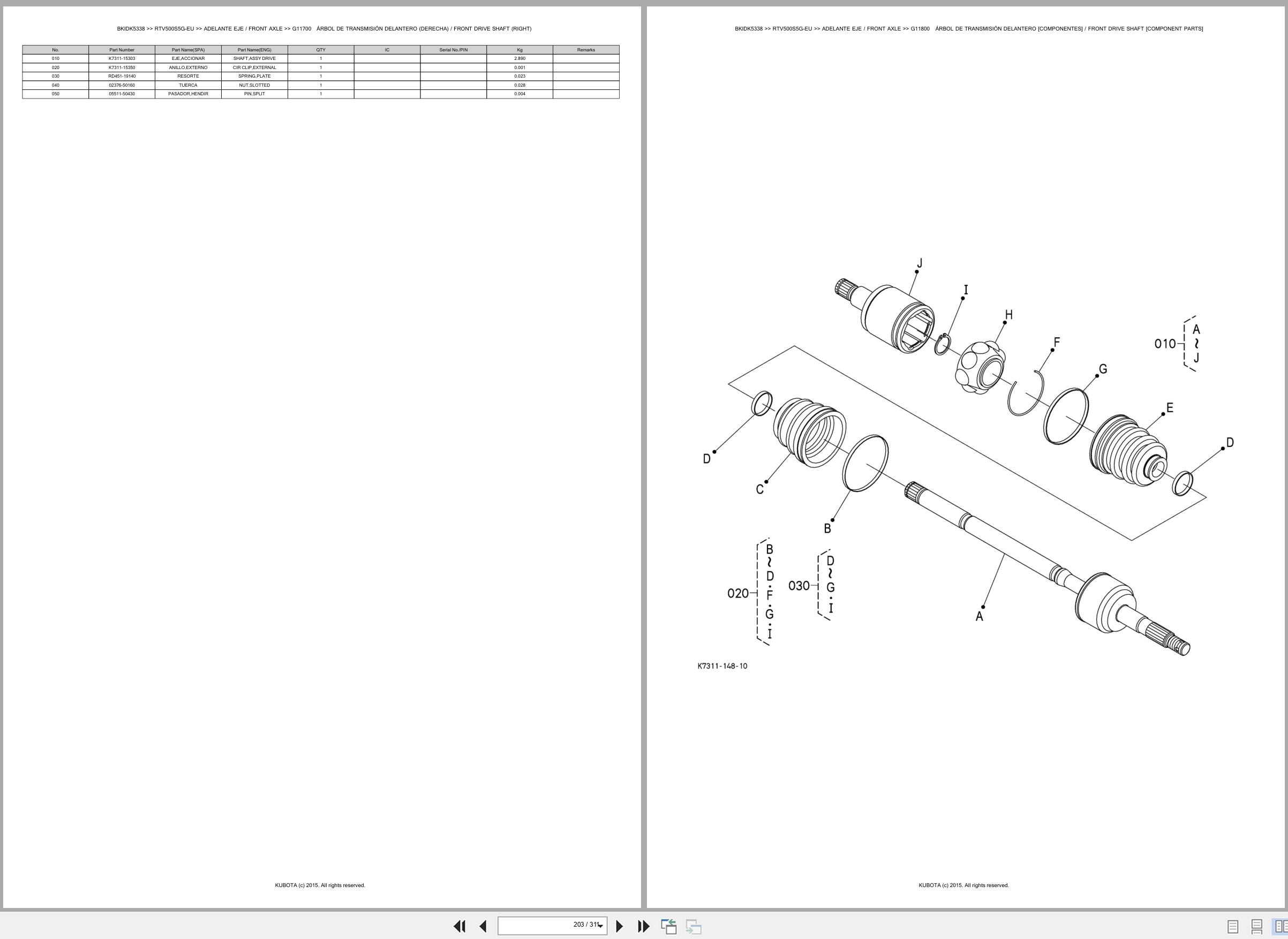 Kubota Utility Vehicles RTV500S5G EU Spare Parts Catalog EN ES (3)