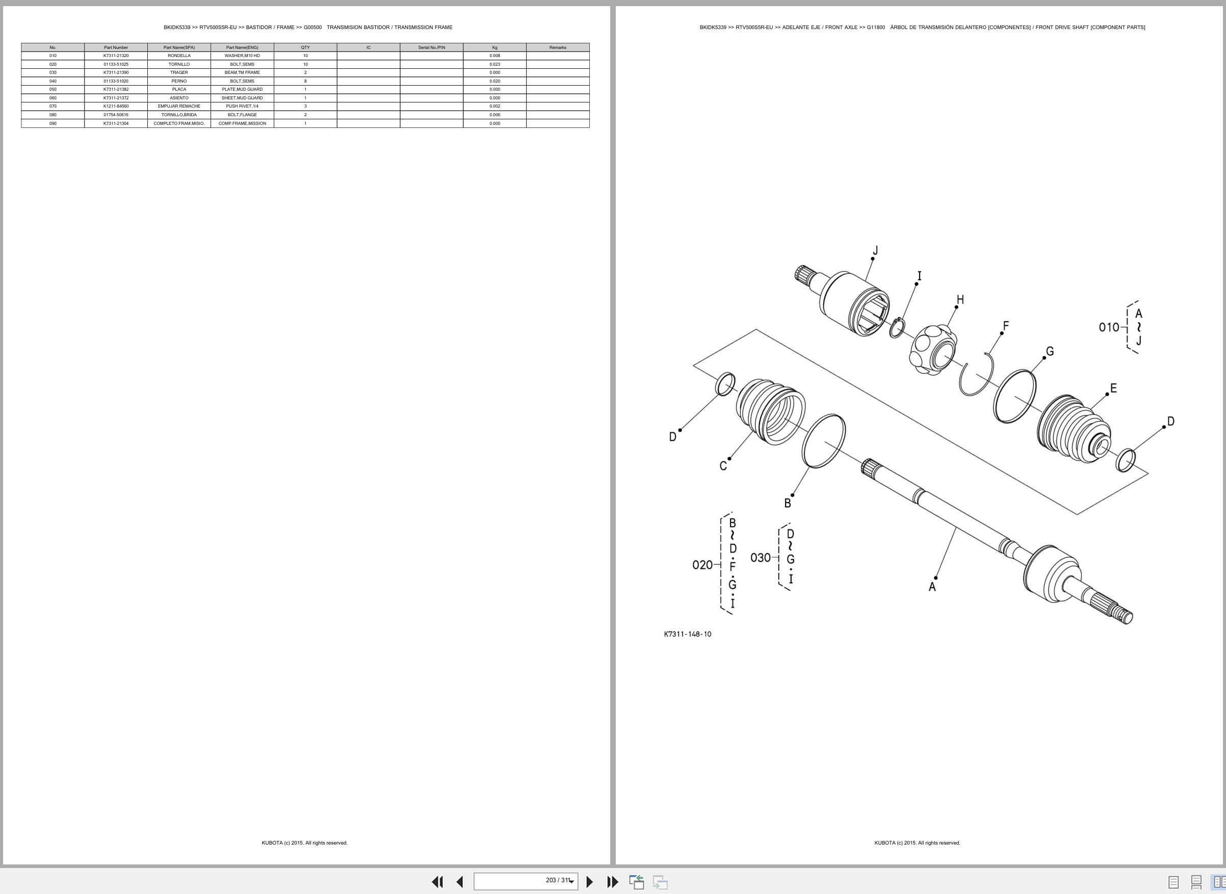 Kubota Utility Vehicles RTV500S5R EU Spare Parts Catalog EN ES (3)