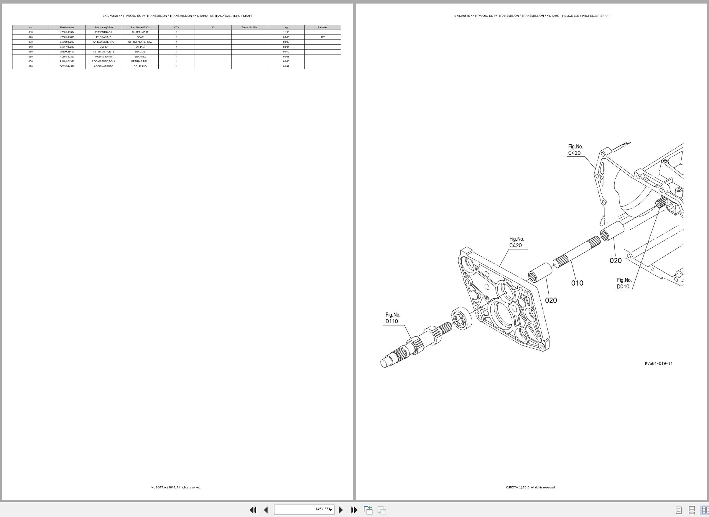 Kubota Utility Vehicles RTV900G EU Spare Parts Catalog EN ES (2)