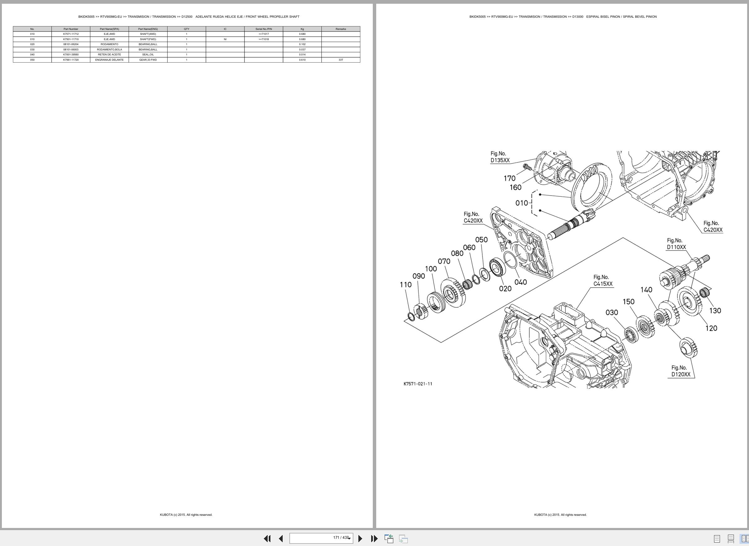 Kubota Utility Vehicles RTV900MG EU Spare Parts Catalog EN ES (2)