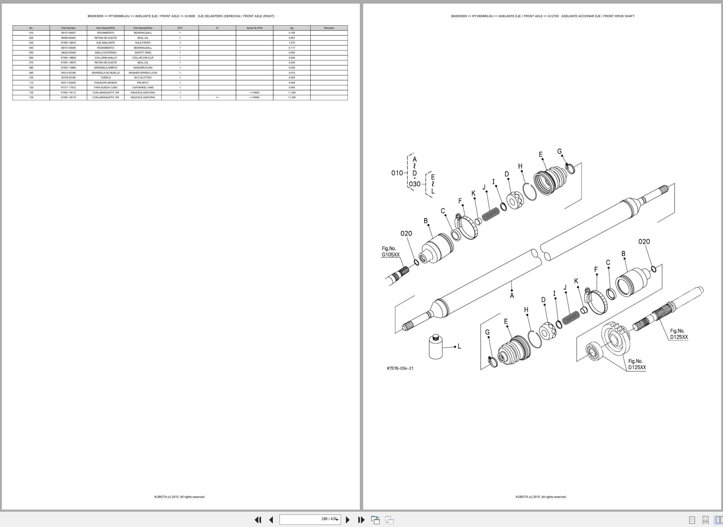 Kubota Utility Vehicles RTV900MG EU Spare Parts Catalog EN ES (3)