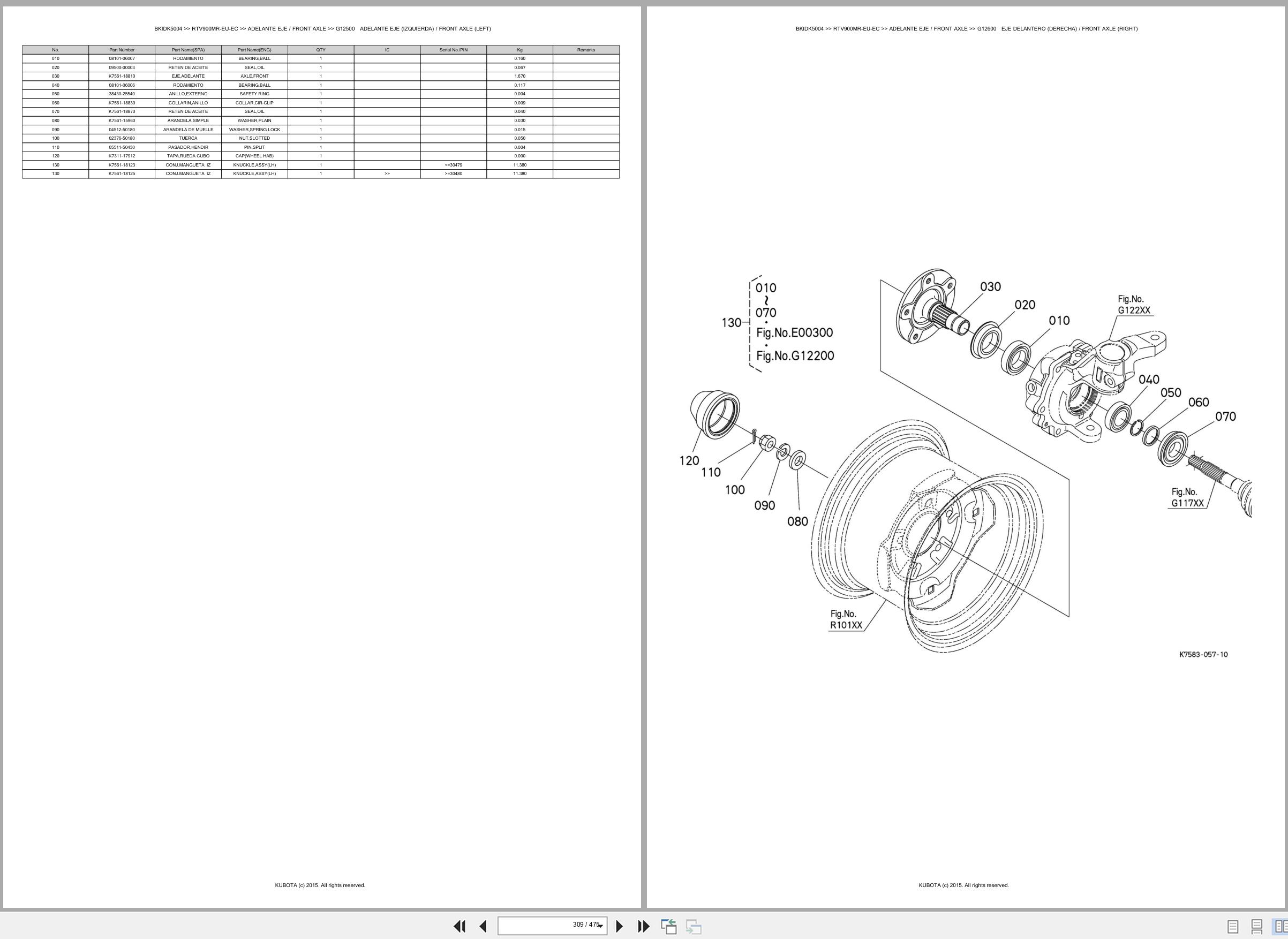 Kubota Utility Vehicles RTV900MR EU EC Spare Parts Catalog EN ES (3)