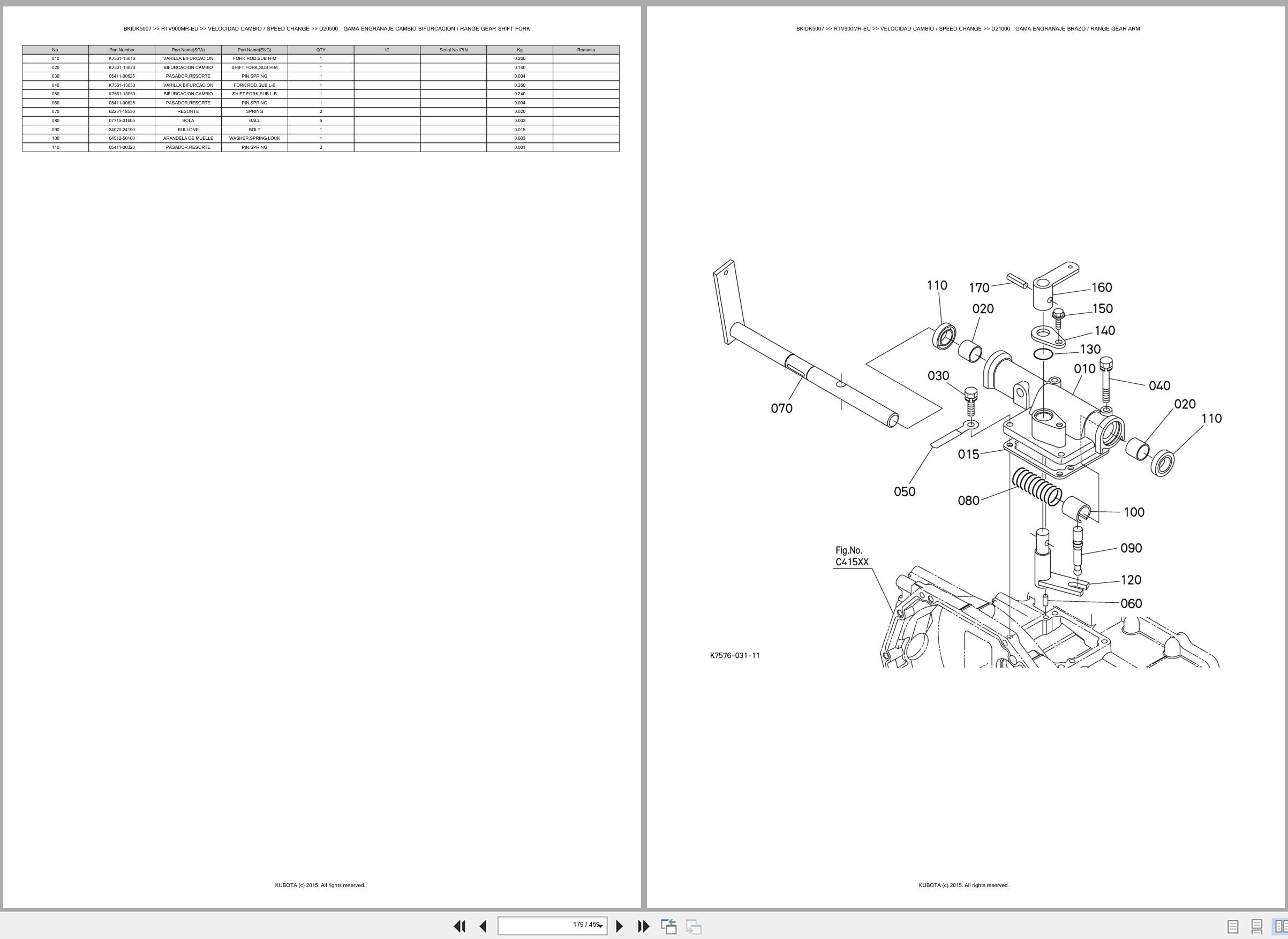 Kubota Utility Vehicles RTV900MR EU Spare Parts Catalog EN ES (2)