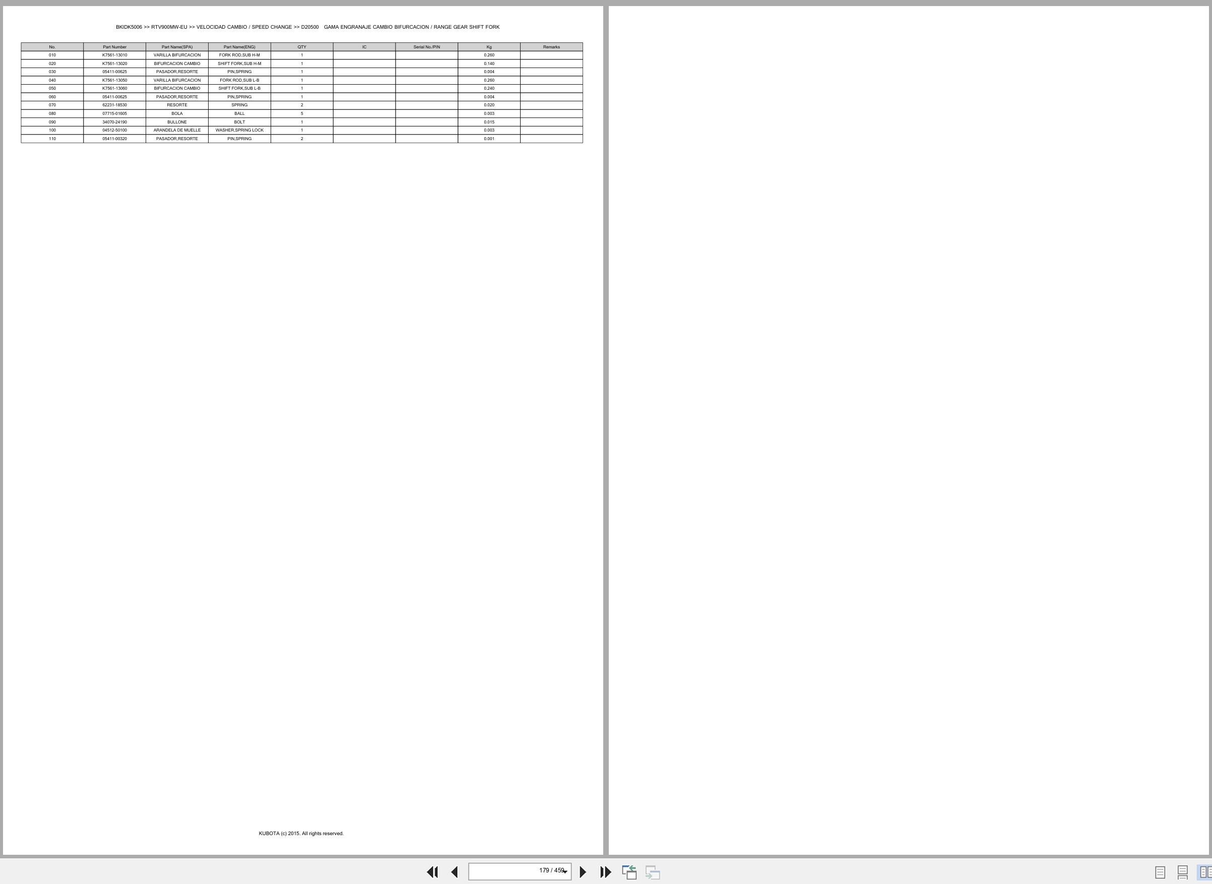 Kubota Utility Vehicles RTV900MW EU Spare Parts Catalog EN ES (2)