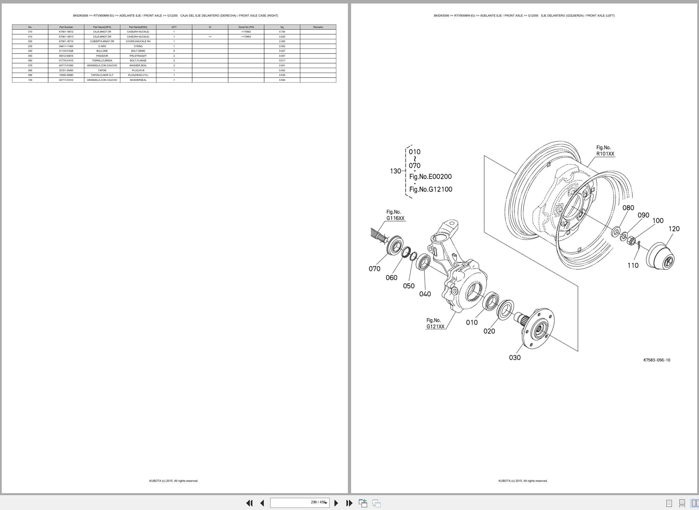 Kubota Utility Vehicles RTV900MW EU Spare Parts Catalog EN ES (3)