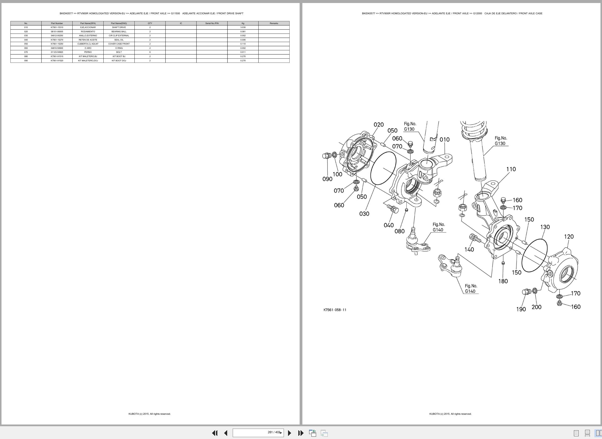 Kubota Utility Vehicles RTV900R Homologated VERSION EU Spare Parts Catalog EN ES (3)