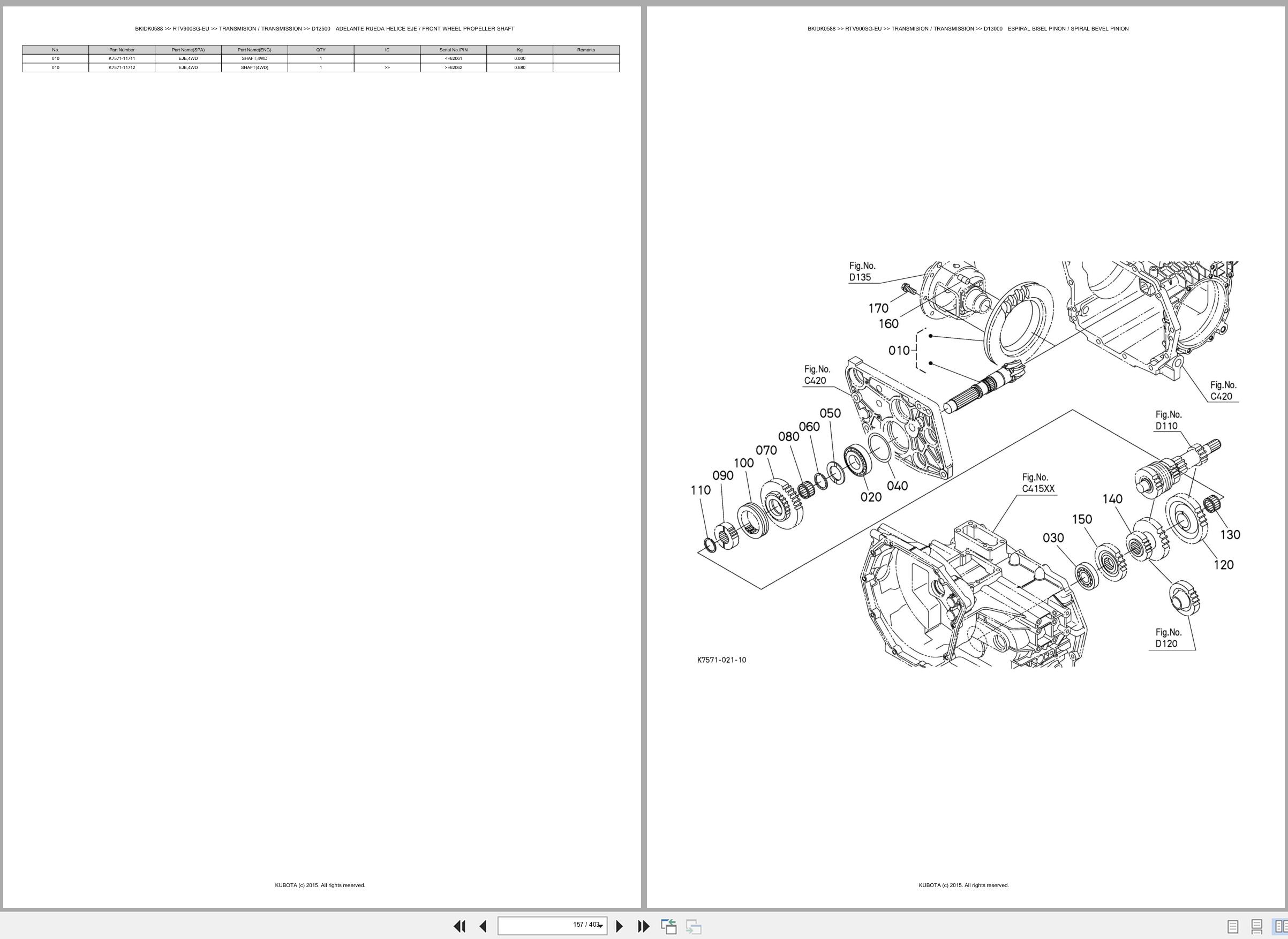 Kubota Utility Vehicles RTV900SG EU Spare Parts Catalog EN ES (2)