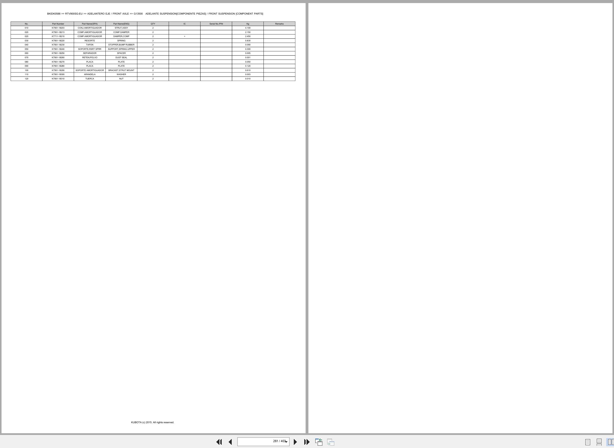 Kubota Utility Vehicles RTV900SG EU Spare Parts Catalog EN ES (3)