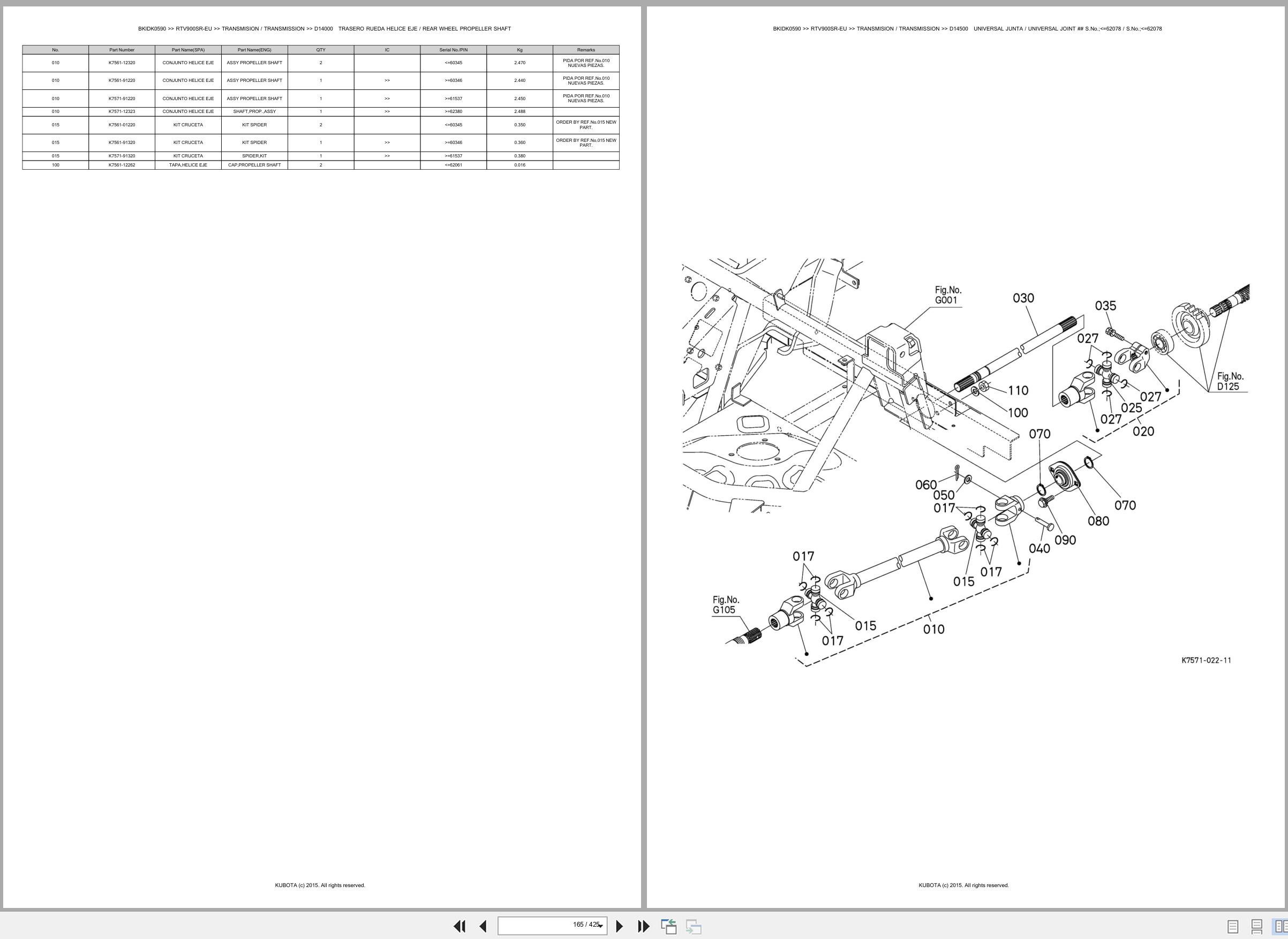 Kubota Utility Vehicles RTV900SR EU Spare Parts Catalog EN ES (2)
