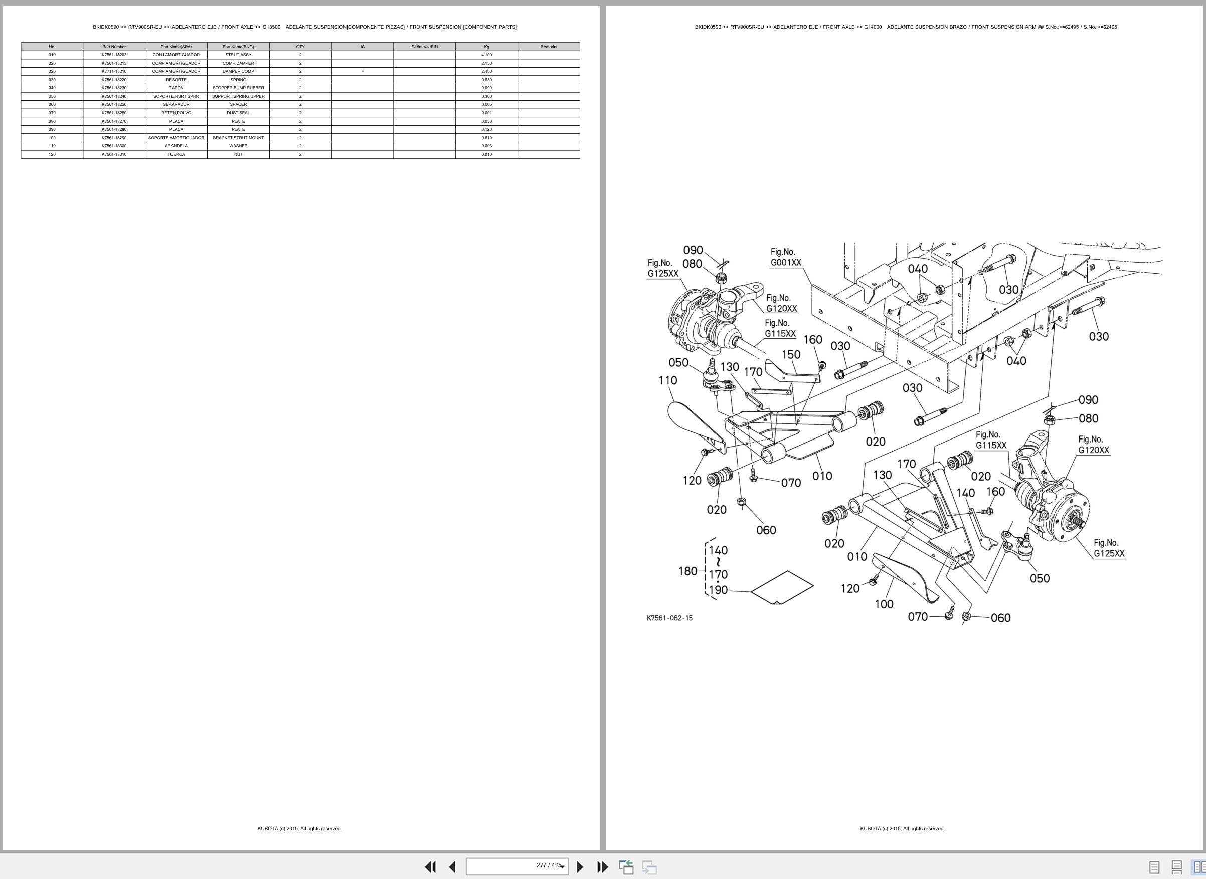 Kubota Utility Vehicles RTV900SR EU Spare Parts Catalog EN ES (3)