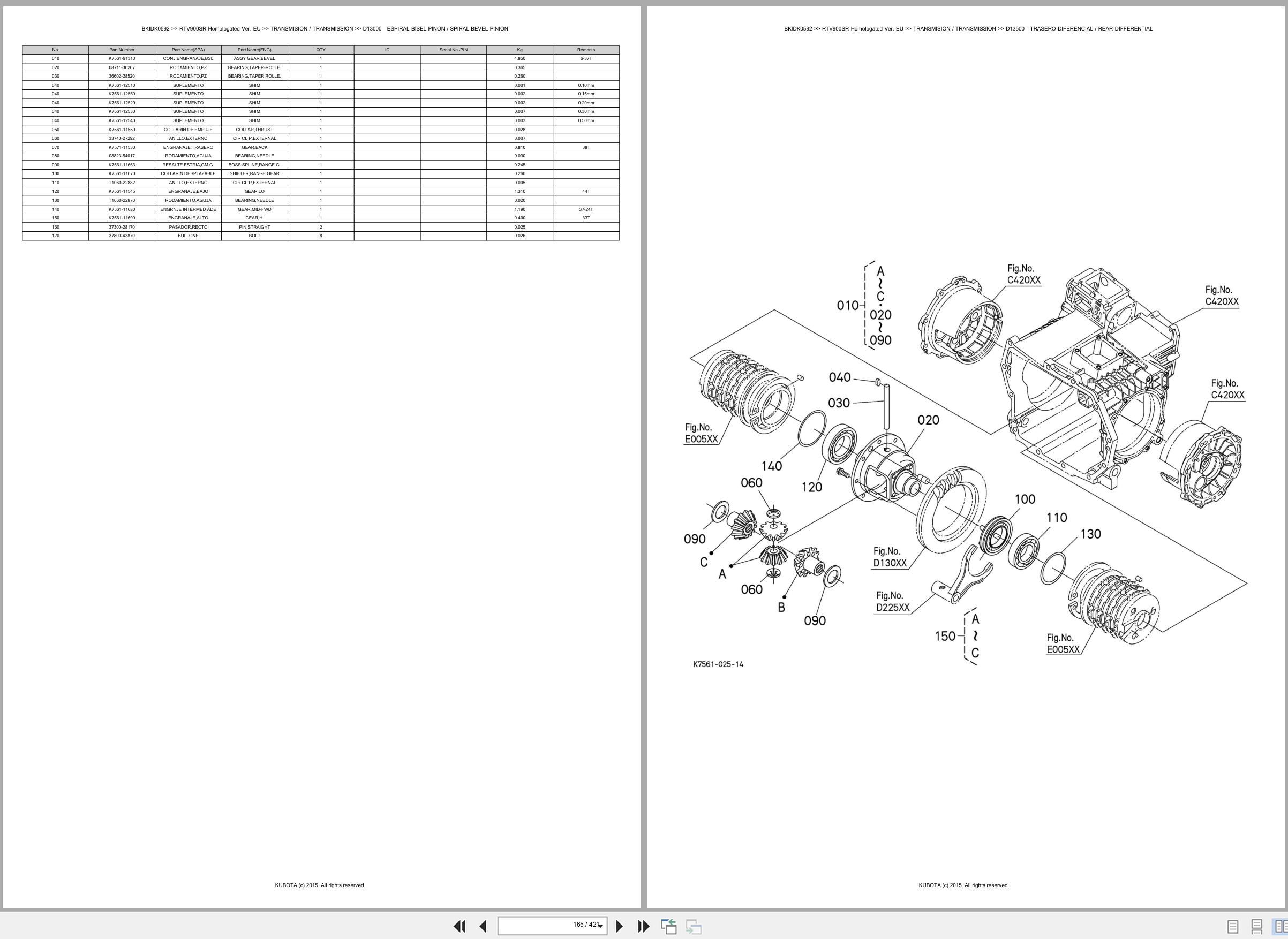 Kubota Utility Vehicles RTV900SR Homologated Verion EU Spare Parts Catalog EN ES (2)