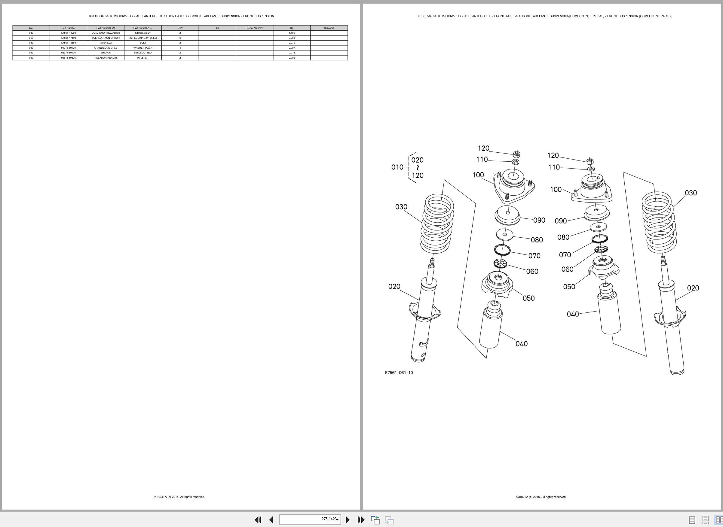 Kubota Utility Vehicles RTV900SW EU Spare Parts Catalog EN ES (3)