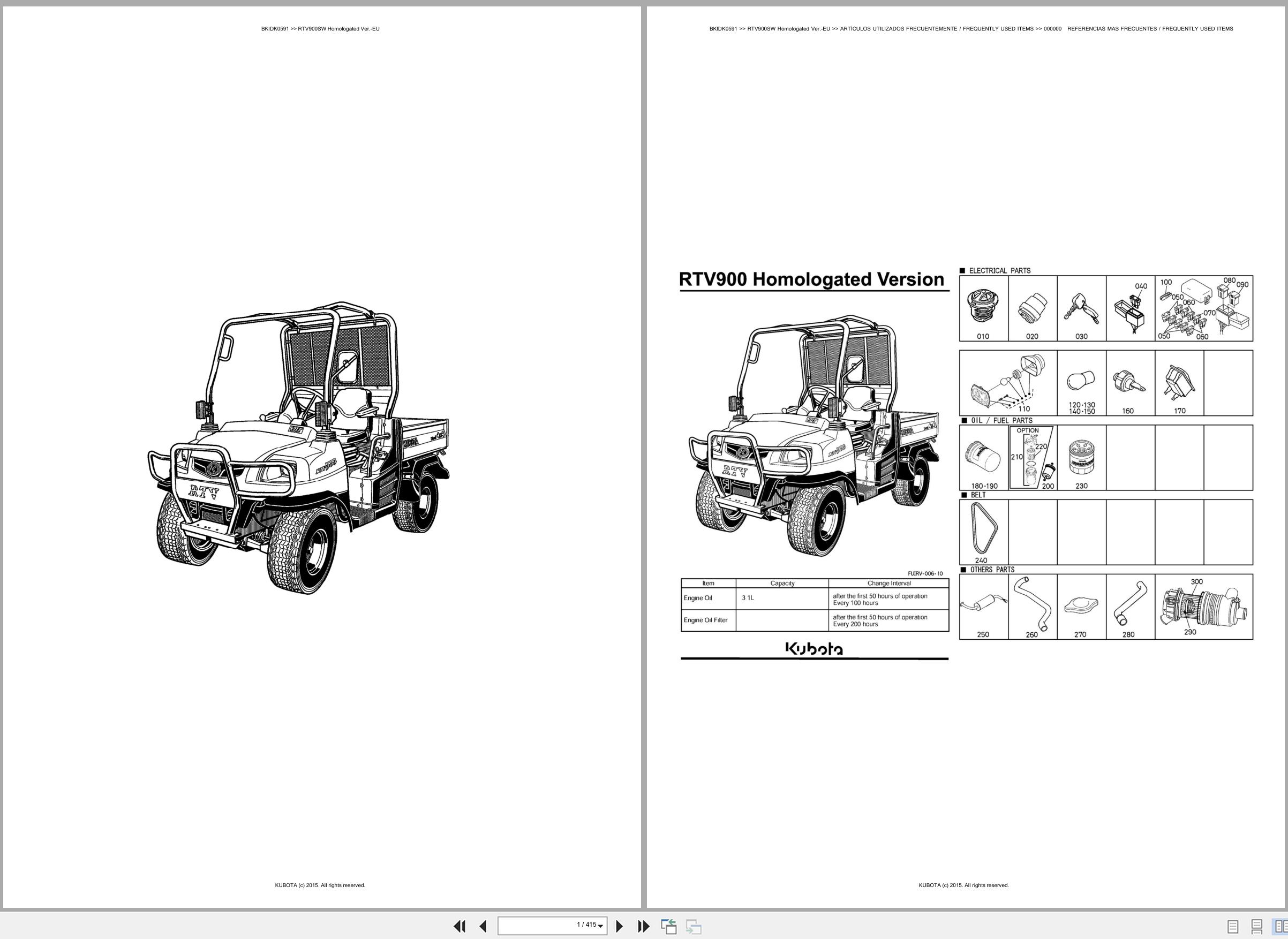 Kubota Utility Vehicles RTV900SW Homologated Verion EU Spare Parts Catalog EN ES (1)