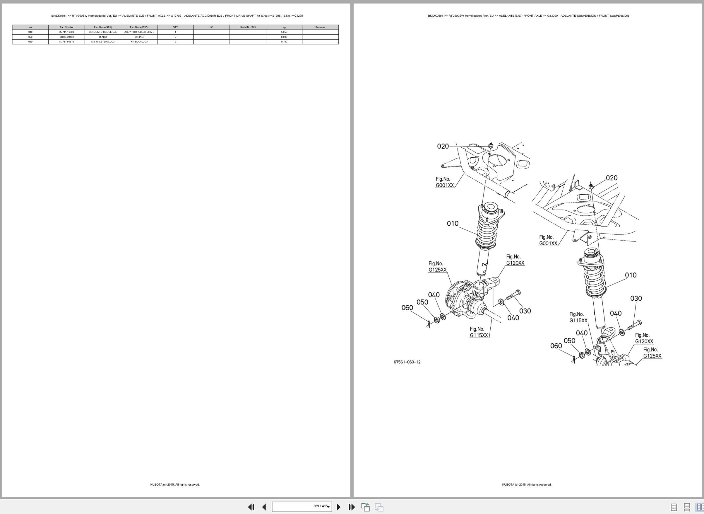Kubota Utility Vehicles RTV900SW Homologated Verion EU Spare Parts Catalog EN ES (3)