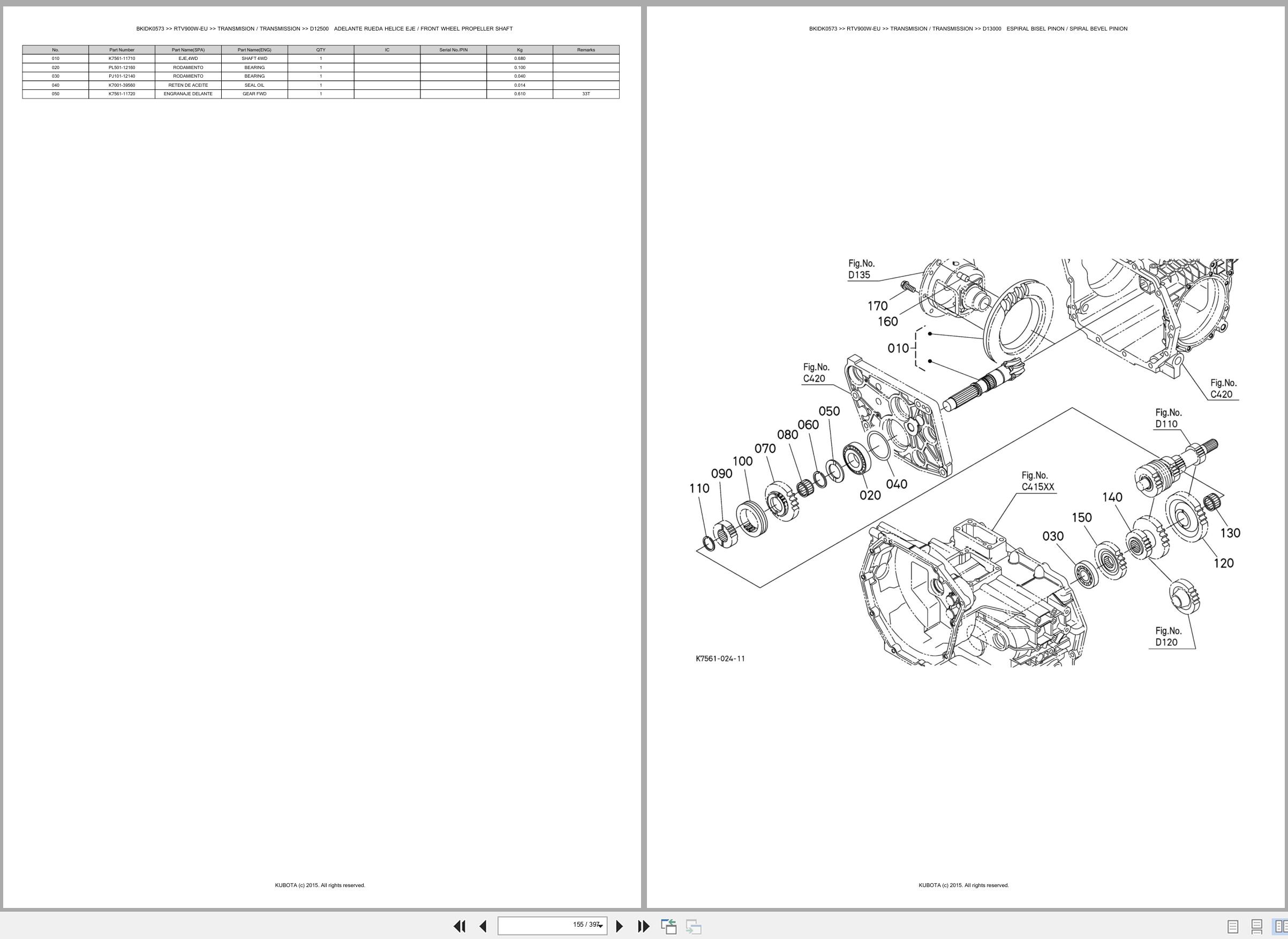 Kubota Utility Vehicles RTV900W EU Spare Parts Catalog EN ES (2)