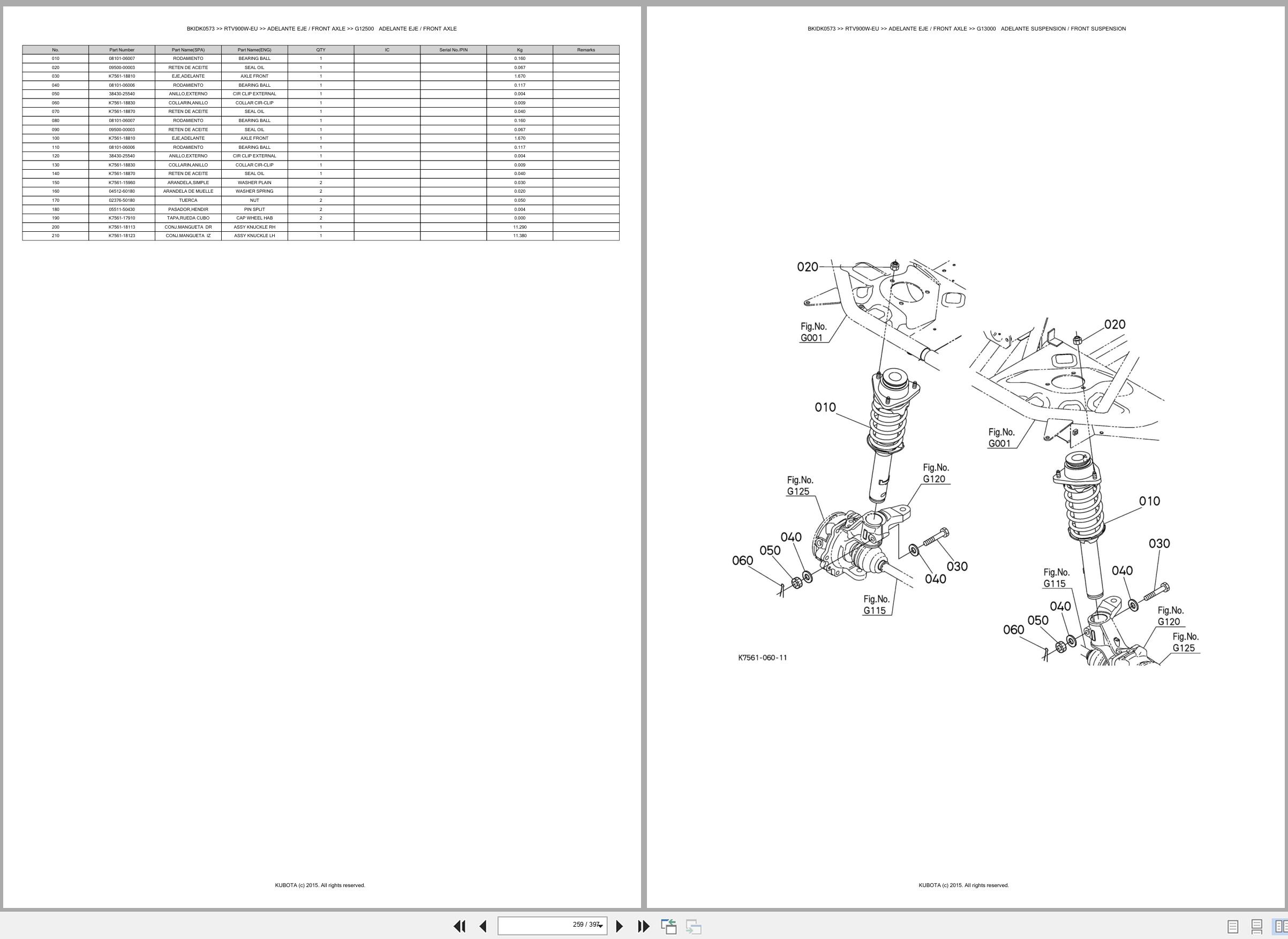 Kubota Utility Vehicles RTV900W EU Spare Parts Catalog EN ES (3)