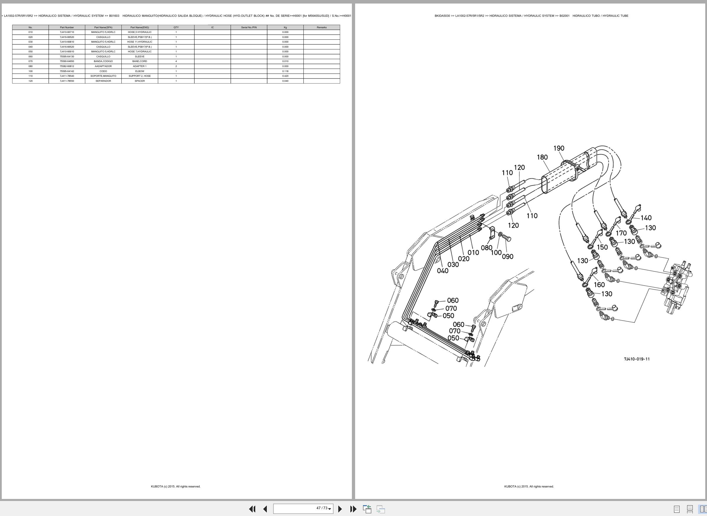 Kubota Wheel Loader LA1002 57R 5R1 5R2 Spare Parts Catalog EN ES (3)