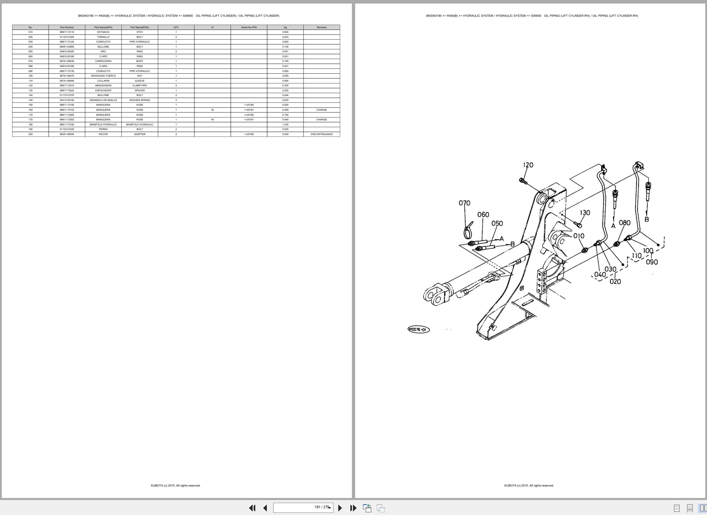 Kubota Wheel Loader R400 R400B Spare Parts Catalog EN ES (3)