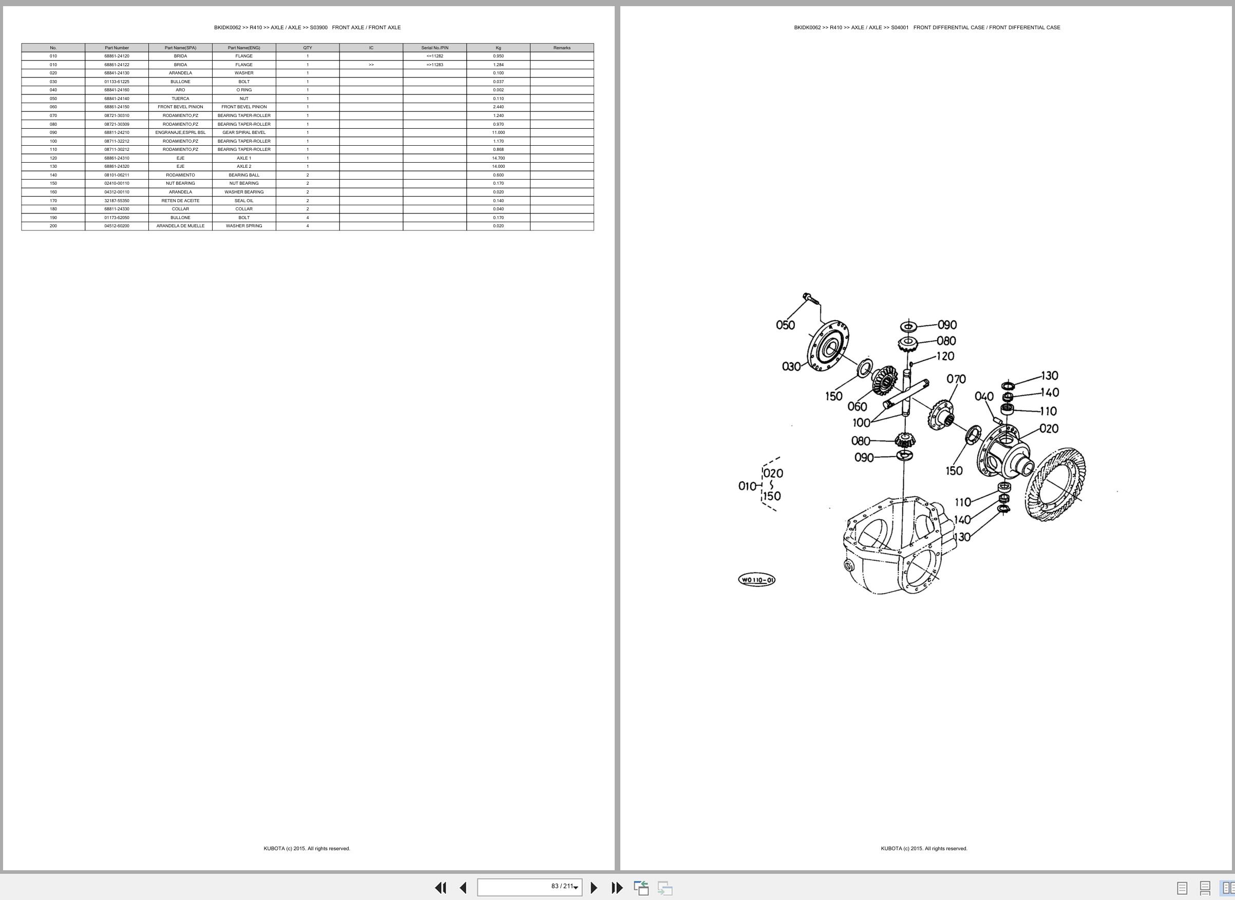 Kubota Wheel Loader R410 Spare Parts Catalog EN ES (2)