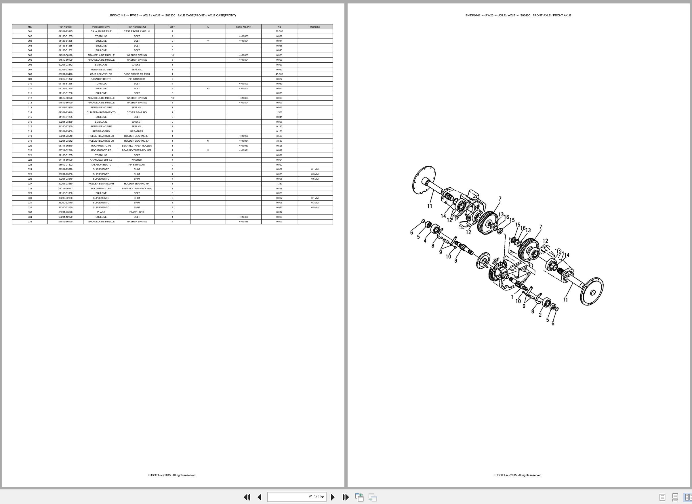 Kubota Wheel Loader RW25 Spare Parts Catalog EN ES (2)