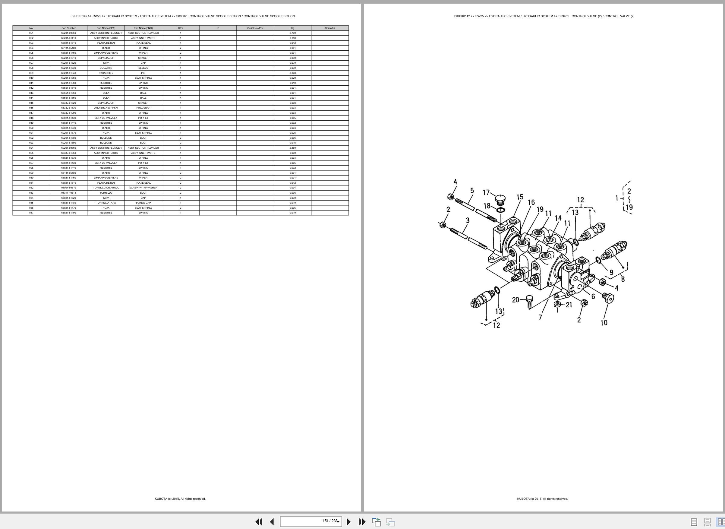 Kubota Wheel Loader RW25 Spare Parts Catalog EN ES (3)