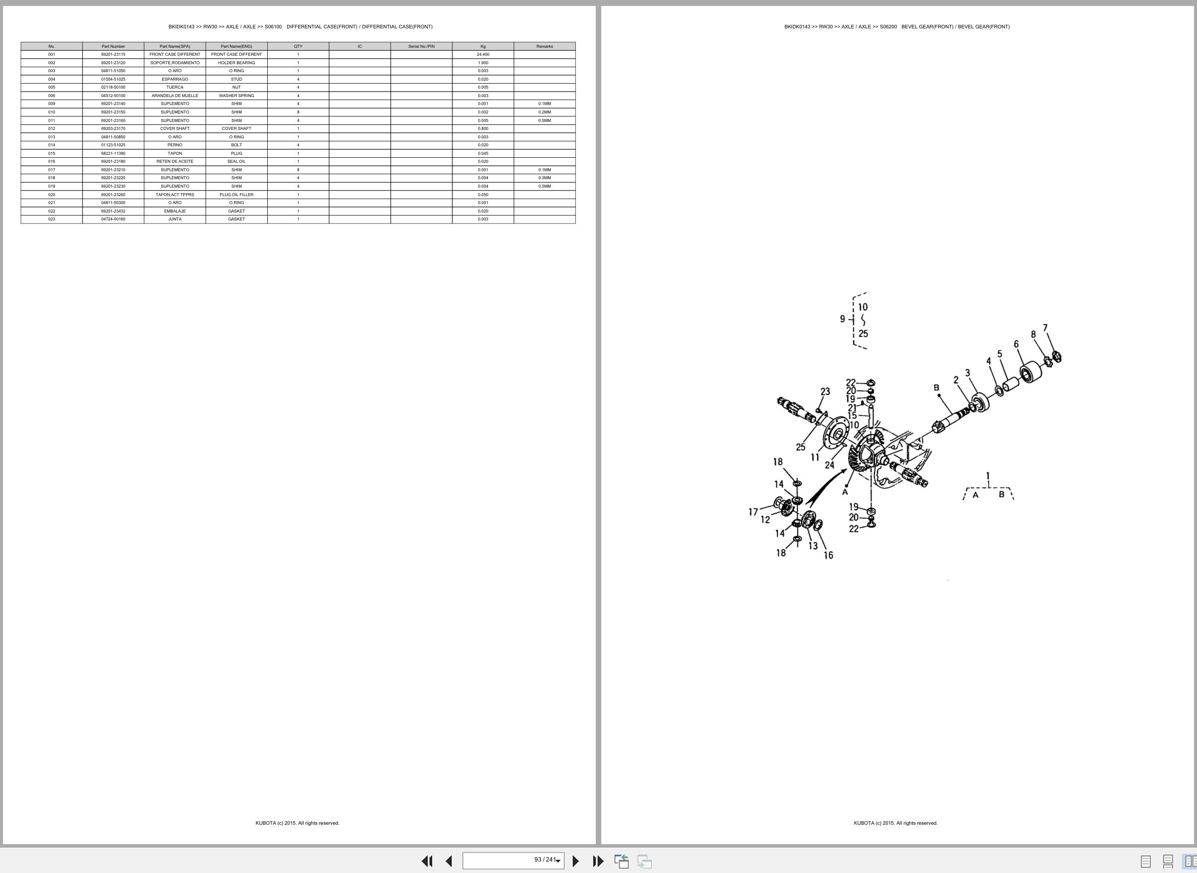 Kubota Wheel Loader RW30 Spare Parts Catalog EN ES (2)